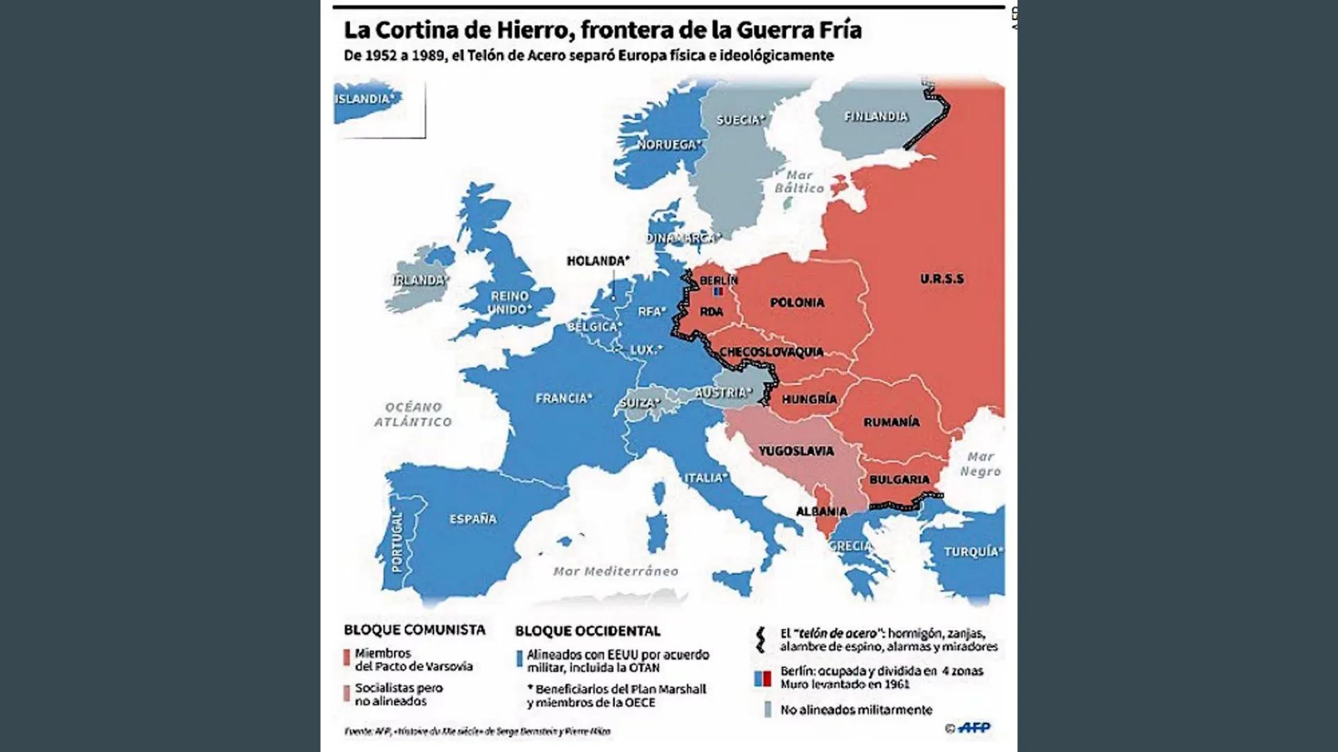 SEGUNDA GUERRA MUNDIAL
... ¿Qué fue la II Guerra Mundial?
Una "guerra total" entre 1939 y 1945 entre los
Estados totalitarios (Italia, Alema
