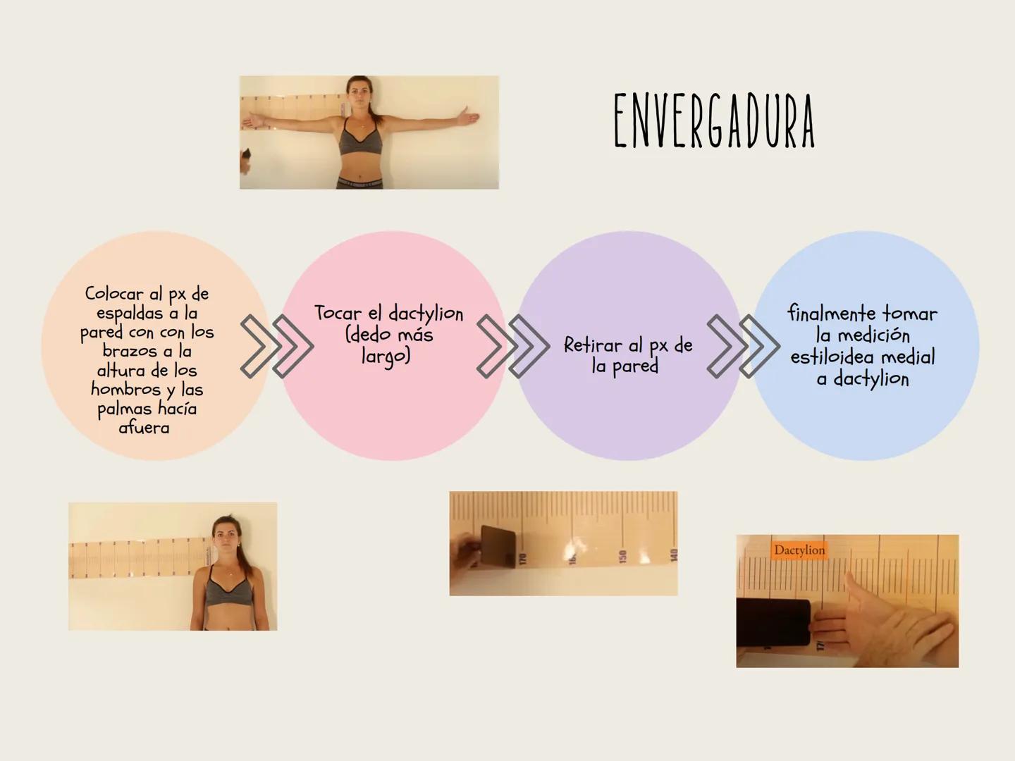 ESTANDARIZACIÓN
ANTROPOMÉTRICA
Es un proceso clave en la medición de las dimensiones físicas del cuerpo humano,
diseñado para garantizar la