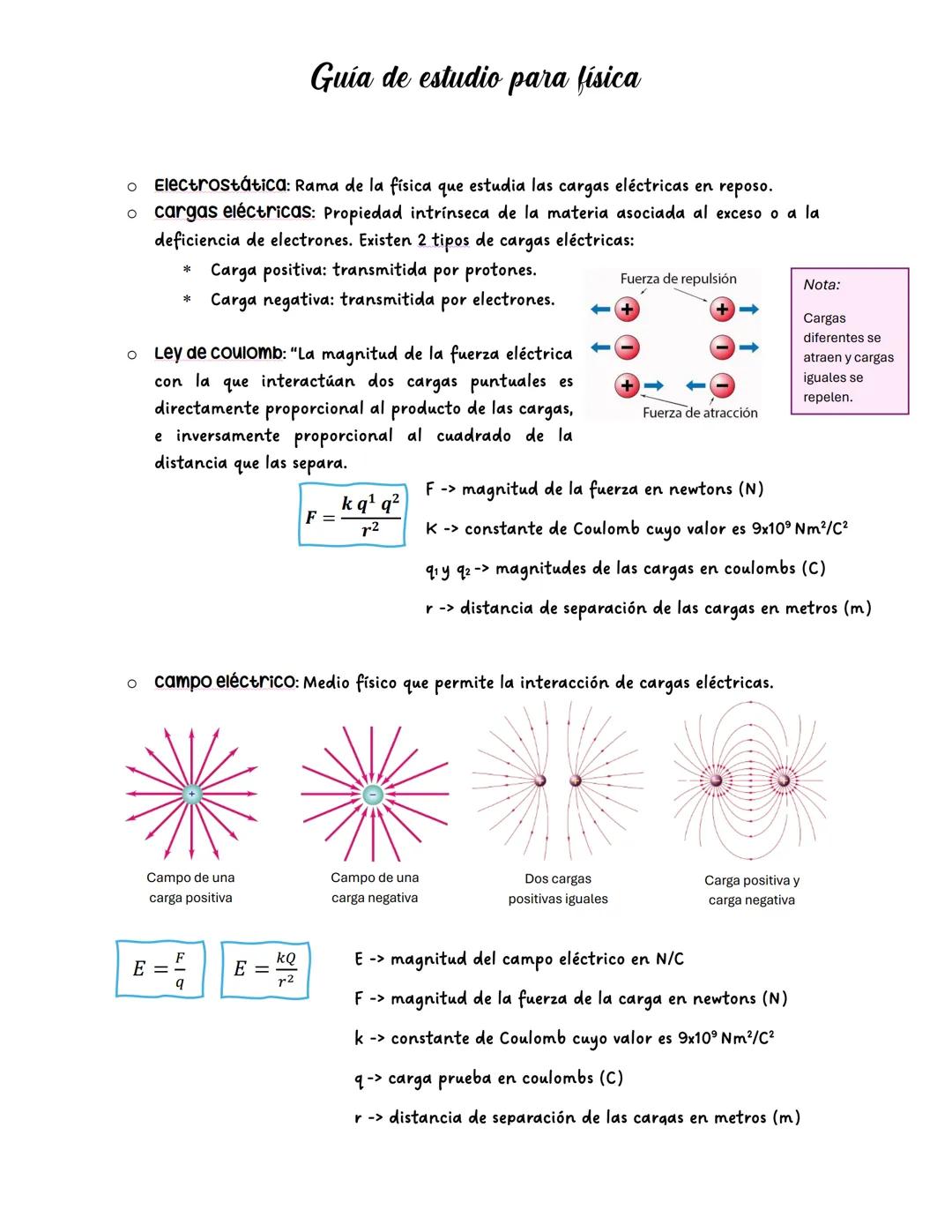 Guía de estudio para física
Ο
Electrostática: Rama de la física que estudia las cargas eléctricas en reposo.
• cargas eléctricas: Propiedad