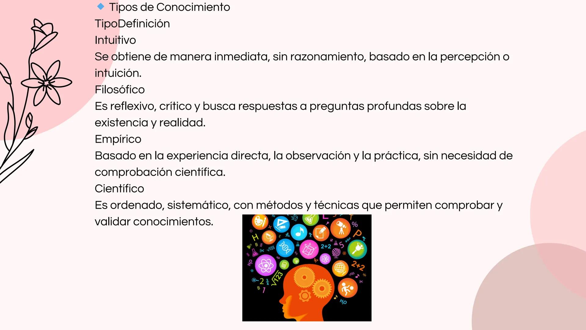 # Guia de Metodologia
de la investigacion
explicada para pasar tu examen Conceptos Básicos de Metodología de la Investigación
Ciencia
• Conj