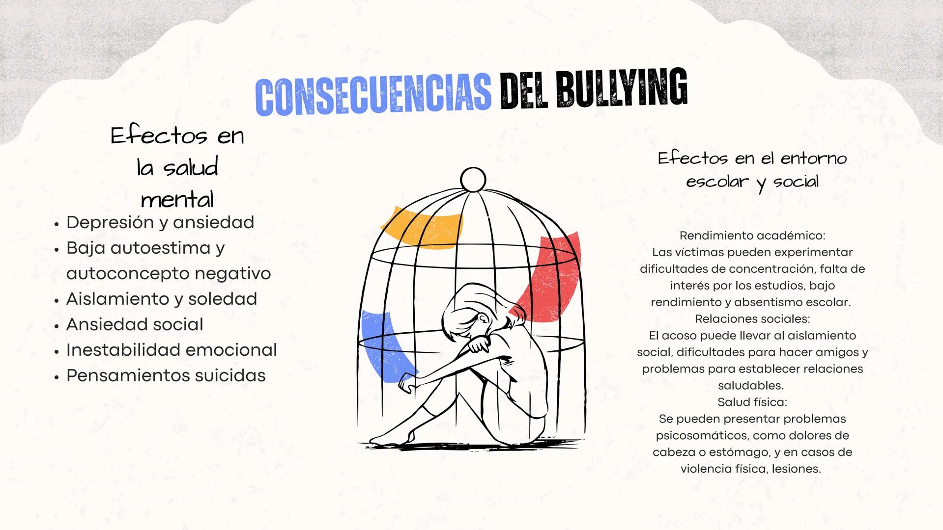 # LAS CONSECUENCIAS DEL
⚠**BULLYING**⚠ ¿QUÉ ES EL BULLYING?
Se caracteriza por un desequilibrio de poder y puede
manifestarse de diversas m