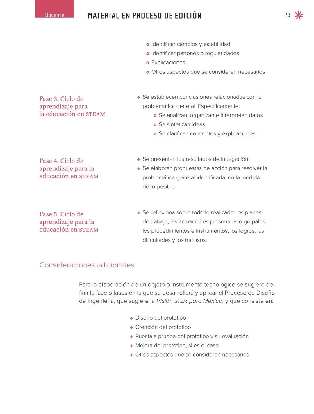 Sugerencias metodológicas
para el desarrollo de los
proyectos educativos
Ciclo Escolar 2022-2023
EDUCACIÓN
SECRETARÍA DE EDUCACIÓN PÚBLICA C