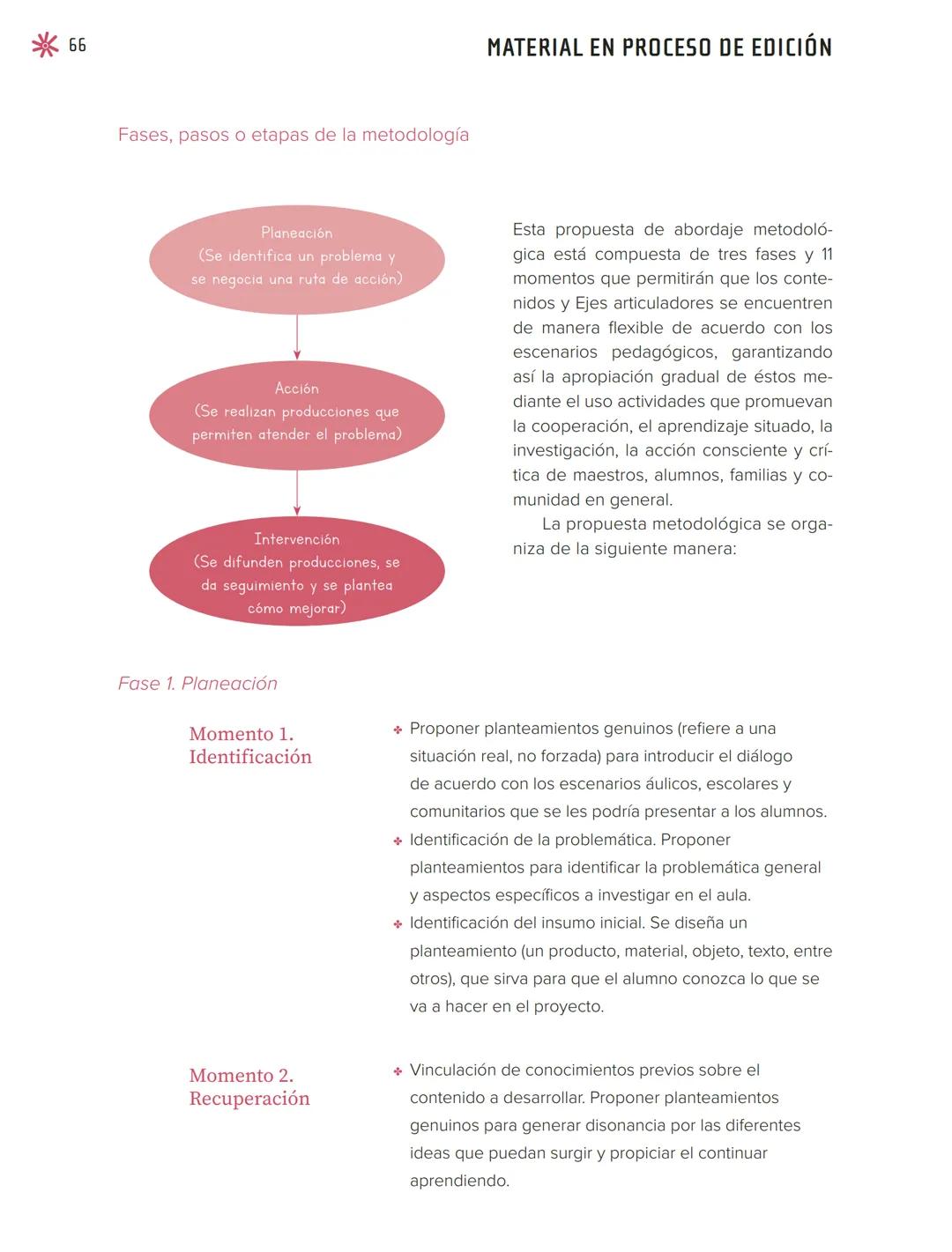 Sugerencias metodológicas
para el desarrollo de los
proyectos educativos
Ciclo Escolar 2022-2023
EDUCACIÓN
SECRETARÍA DE EDUCACIÓN PÚBLICA C