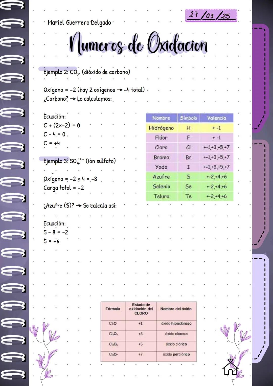 # ÍNDICE
- a
- an
- al
NOTAS: ```
Jos
``` 18/02/25
Mariel Guerrero Delgado
Resumenes de las exposiciones
EQUIPO 1
TEORIA ATOMICA
Mode