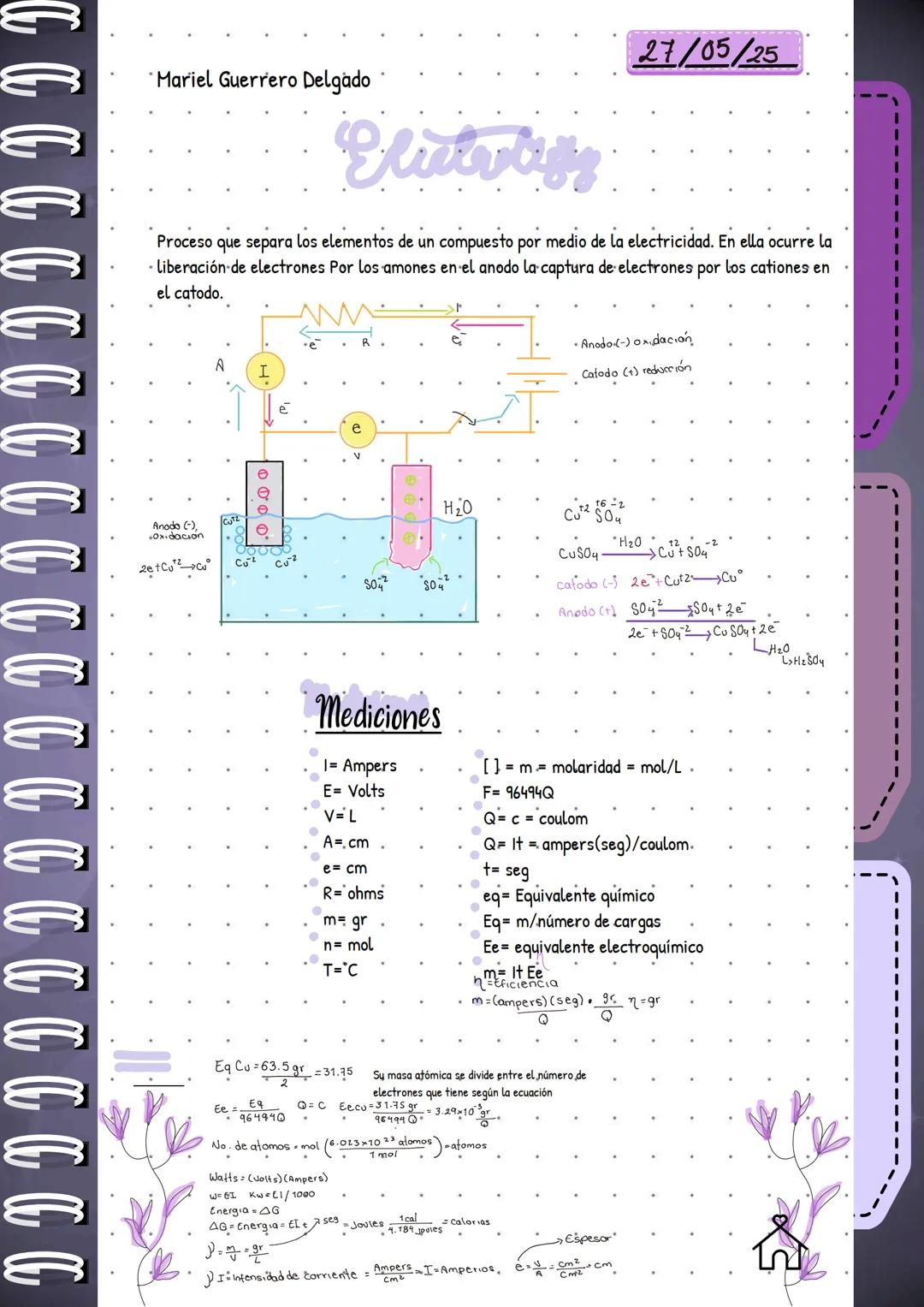 # ÍNDICE
- a
- an
- al
NOTAS: ```
Jos
``` 18/02/25
Mariel Guerrero Delgado
Resumenes de las exposiciones
EQUIPO 1
TEORIA ATOMICA
Mode