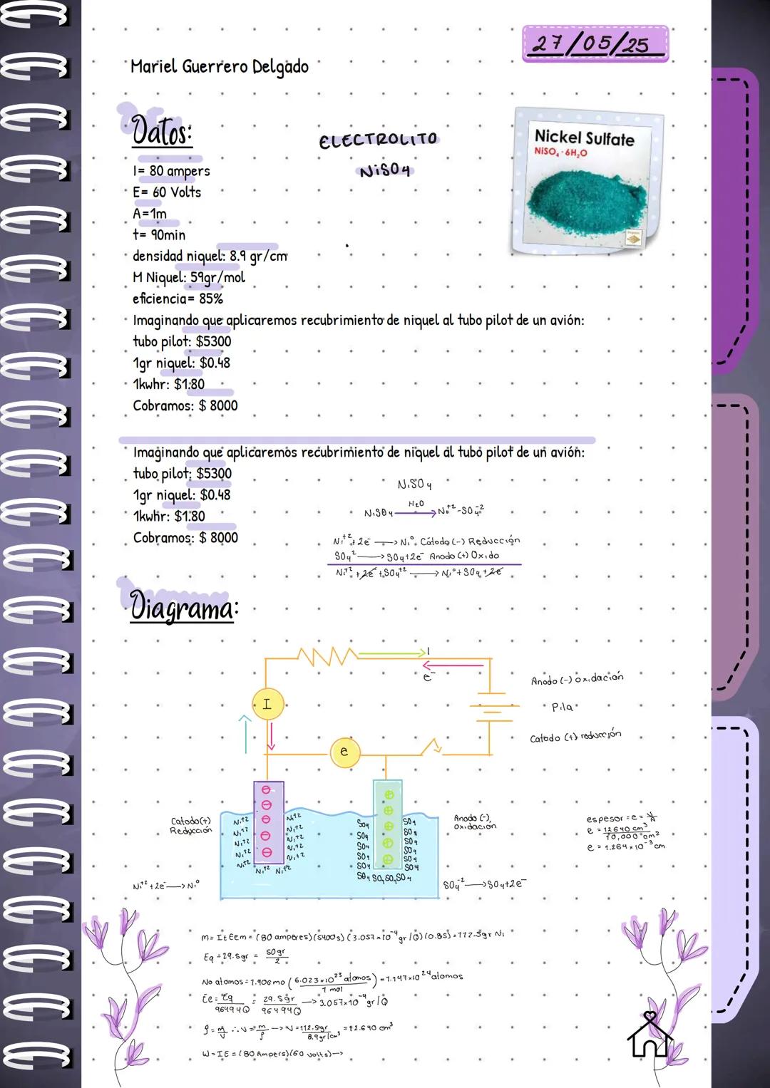 # ÍNDICE
- a
- an
- al
NOTAS: ```
Jos
``` 18/02/25
Mariel Guerrero Delgado
Resumenes de las exposiciones
EQUIPO 1
TEORIA ATOMICA
Mode