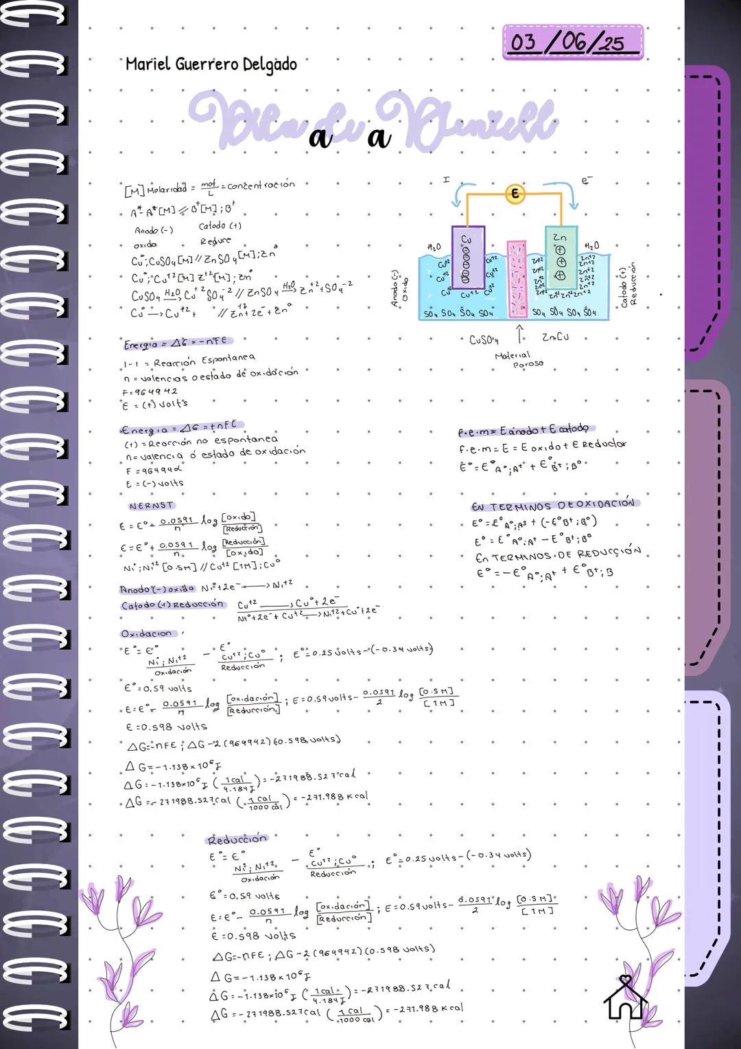 # ÍNDICE
- a
- an
- al
NOTAS: ```
Jos
``` 18/02/25
Mariel Guerrero Delgado
Resumenes de las exposiciones
EQUIPO 1
TEORIA ATOMICA
Mode
