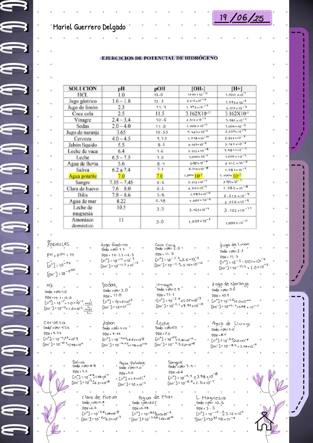 # ÍNDICE
- a
- an
- al
NOTAS: ```
Jos
``` 18/02/25
Mariel Guerrero Delgado
Resumenes de las exposiciones
EQUIPO 1
TEORIA ATOMICA
Mode