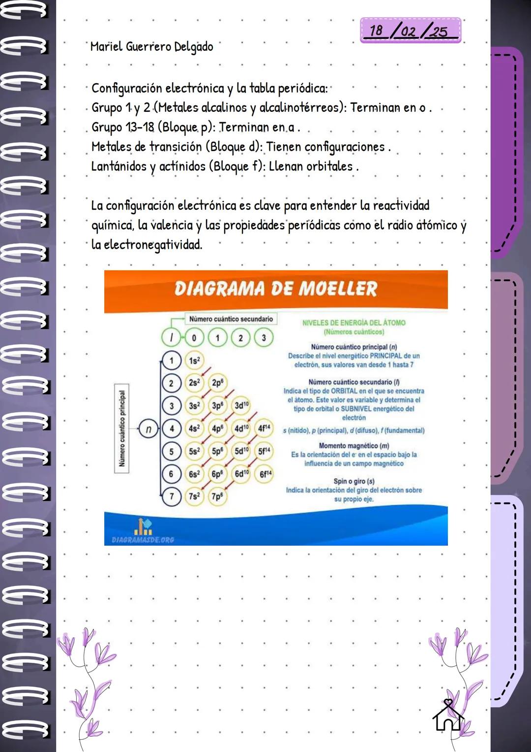 # ÍNDICE
- a
- an
- al
NOTAS: ```
Jos
``` 18/02/25
Mariel Guerrero Delgado
Resumenes de las exposiciones
EQUIPO 1
TEORIA ATOMICA
Mode