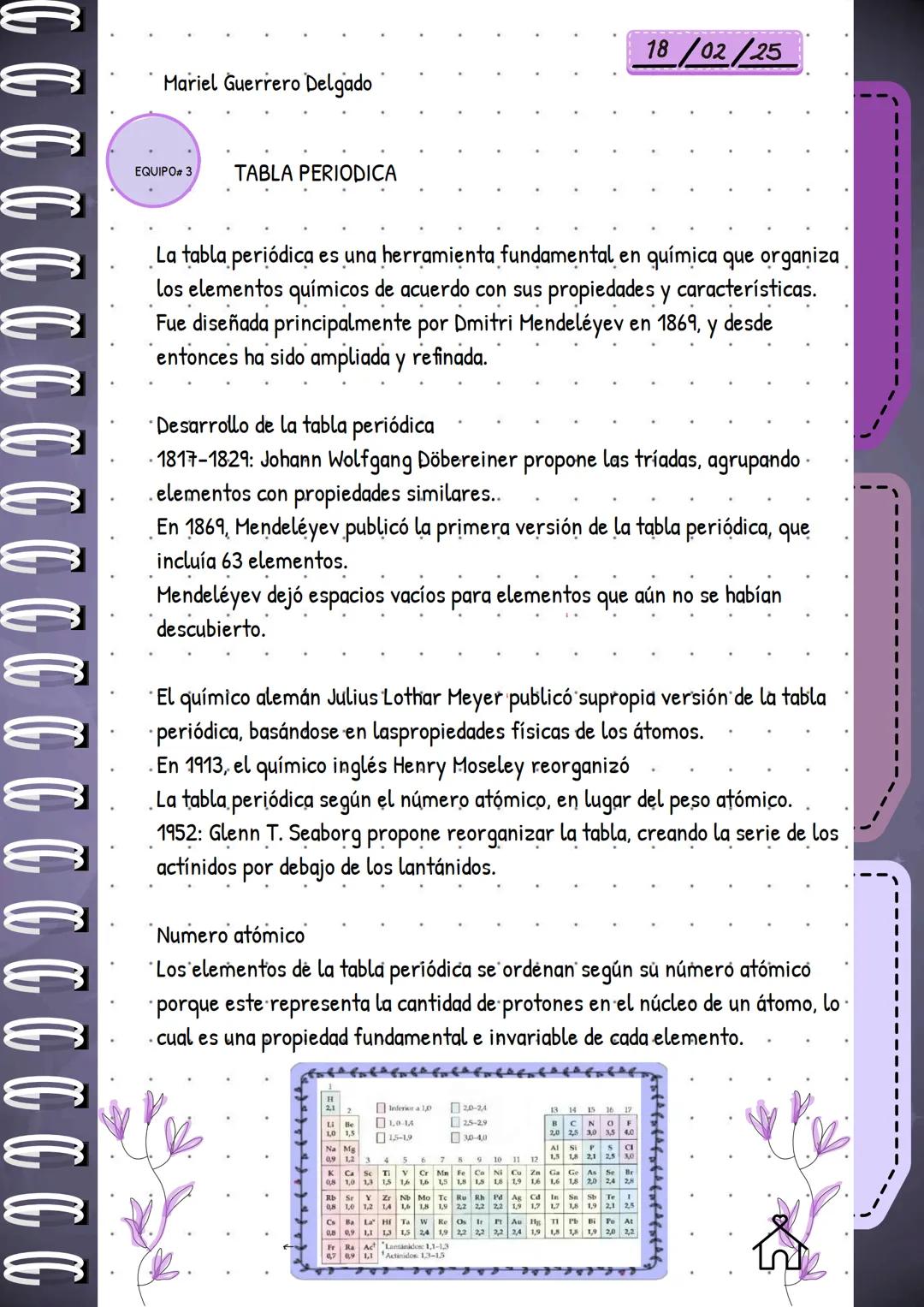# ÍNDICE
- a
- an
- al
NOTAS: ```
Jos
``` 18/02/25
Mariel Guerrero Delgado
Resumenes de las exposiciones
EQUIPO 1
TEORIA ATOMICA
Mode