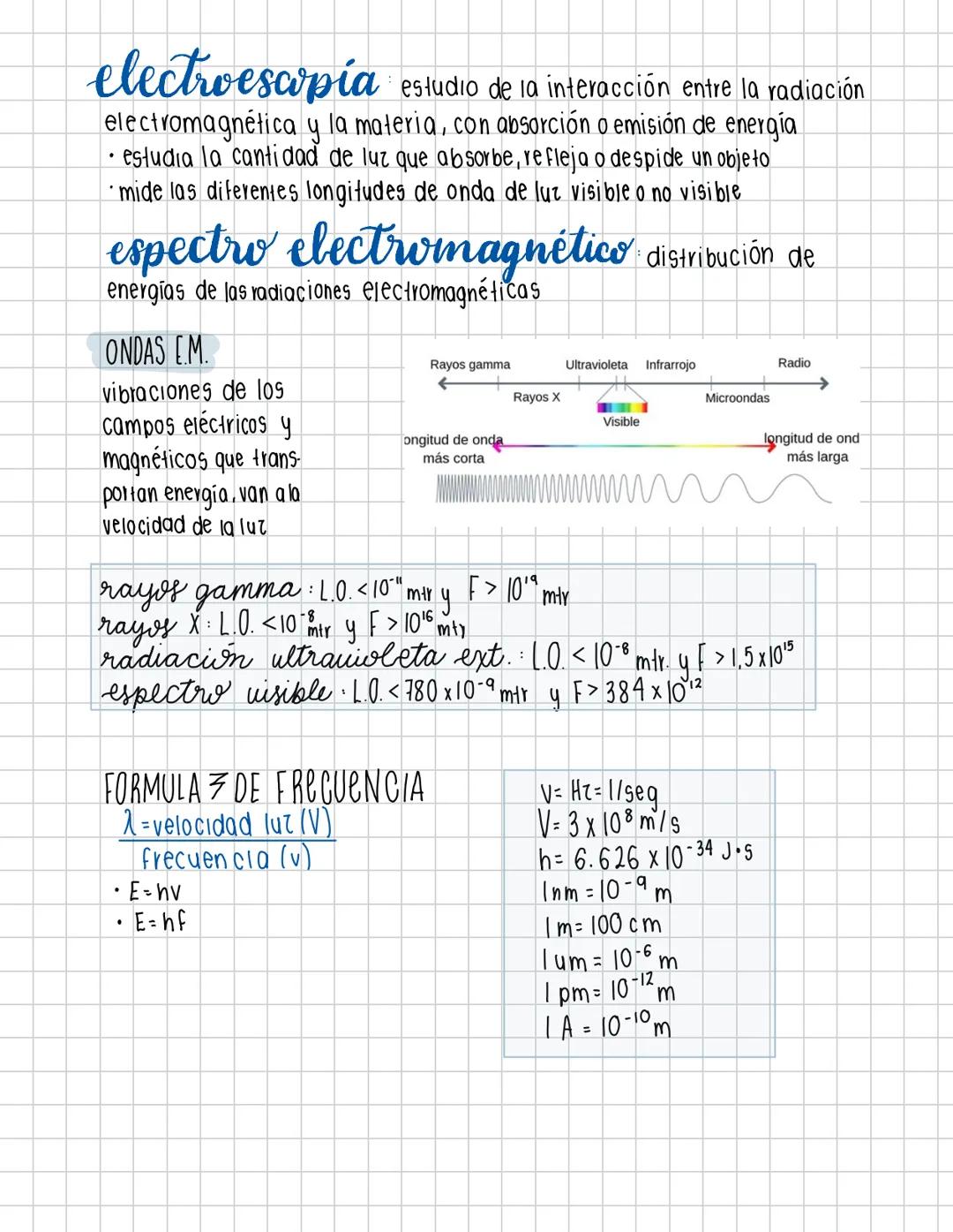 --- OCR Start ---
TEORÍA ATÓMICA
dalton : 1808, átomos: partículas Invisibles e indivisibles
LEY PROPORCIONES MULTIPLES cuando 2
elementos s