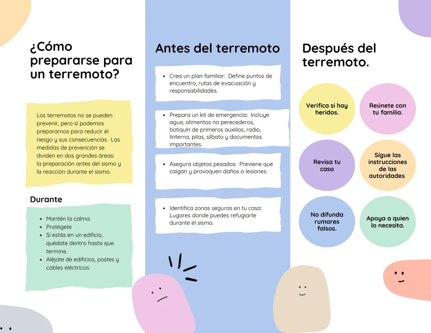 --- OCR Start ---
¿Qué son los
terremotos?
Los terremotos o sismos son
movimientos bruscos de la Tierra
causados por la liberación
repentina