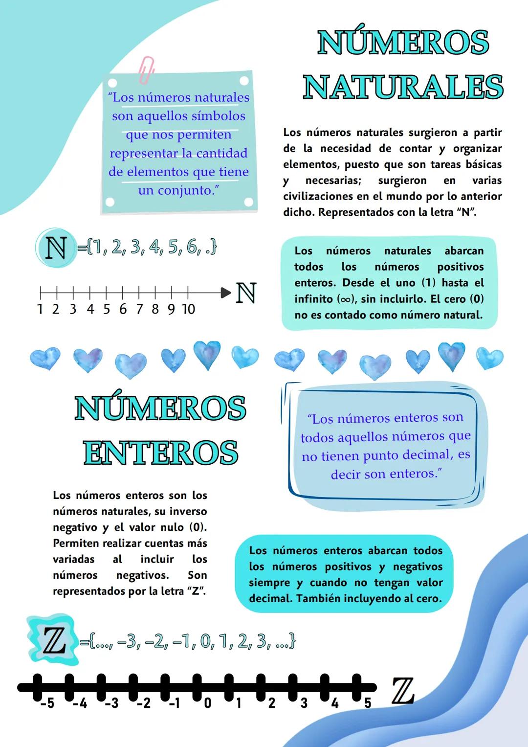 --- OCR Start ---
"Los números naturales
son aquellos símbolos
que nos permiten
representar la cantidad
de elementos que tiene
un conjunto."