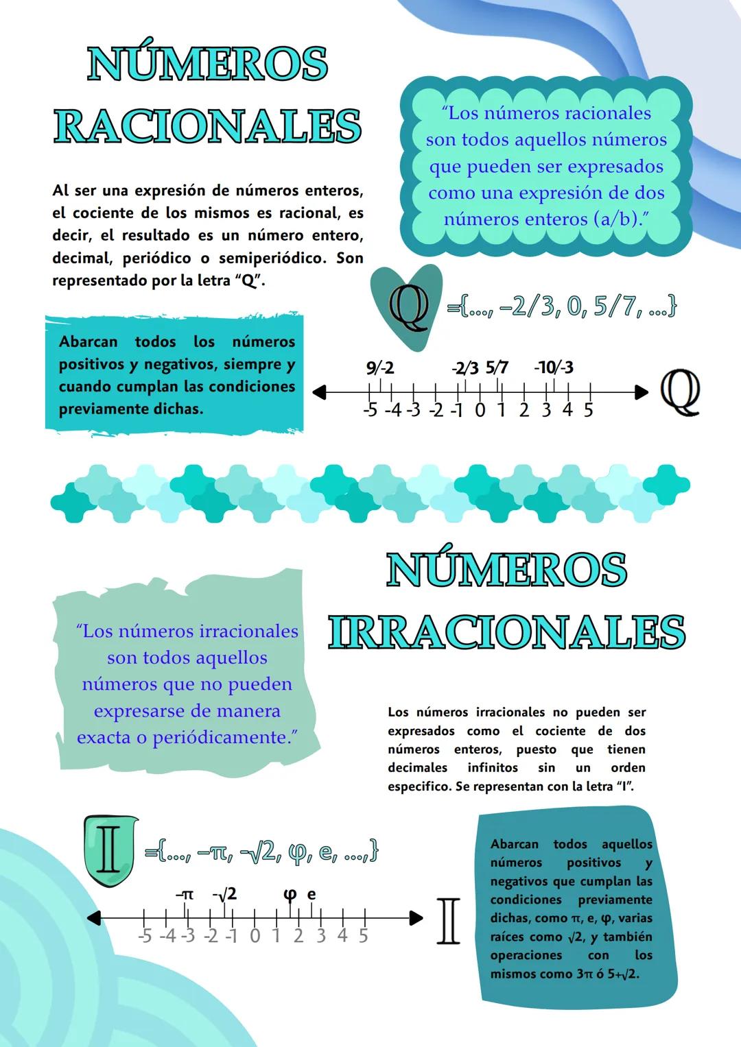 --- OCR Start ---
"Los números naturales
son aquellos símbolos
que nos permiten
representar la cantidad
de elementos que tiene
un conjunto."