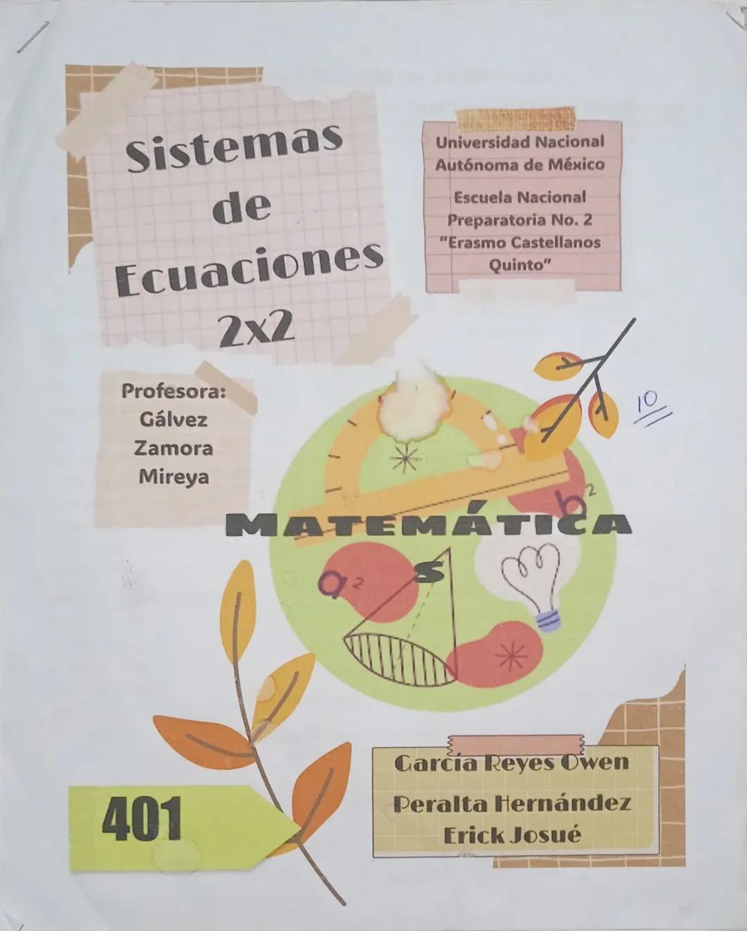 Sistemas
de
Ecuaciones
2x2
Profesora:
Gálvez
Zamora
Mireya
Universidad Nacional
Autónoma de México
Escuela Nacional
Preparatoria No. 2
"Eras