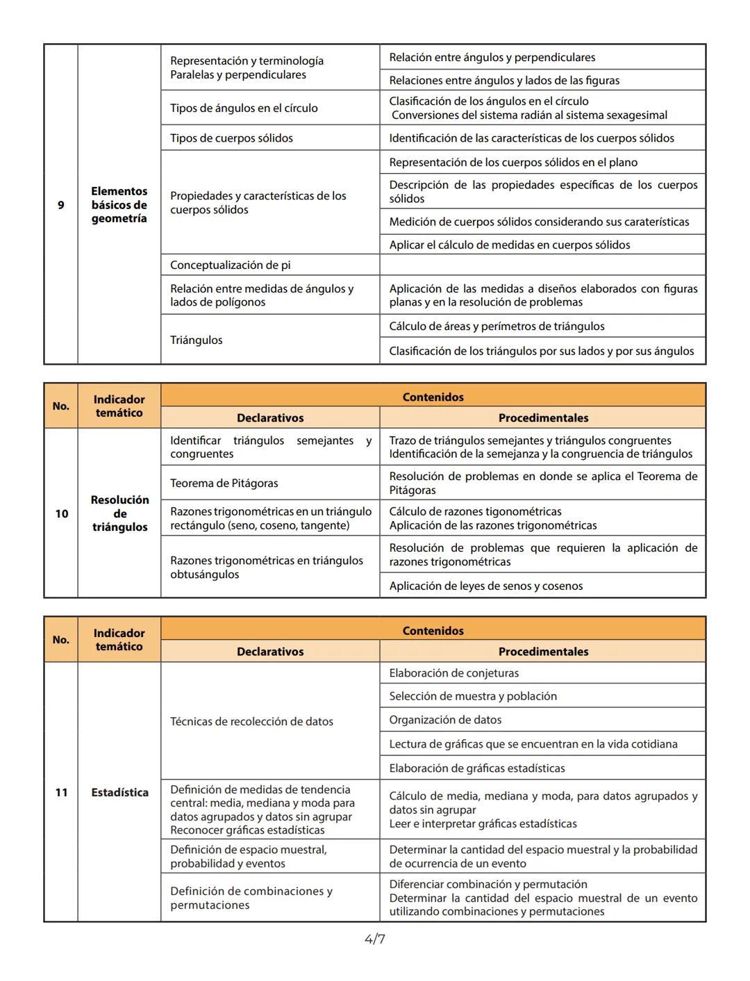 +\
>\
%\
Matemática\
Guía temática\
USAC\
Educación Superior\
pública y gratuita\
SUN\
Sistema de Ubicación y Nivelación La guía temática es