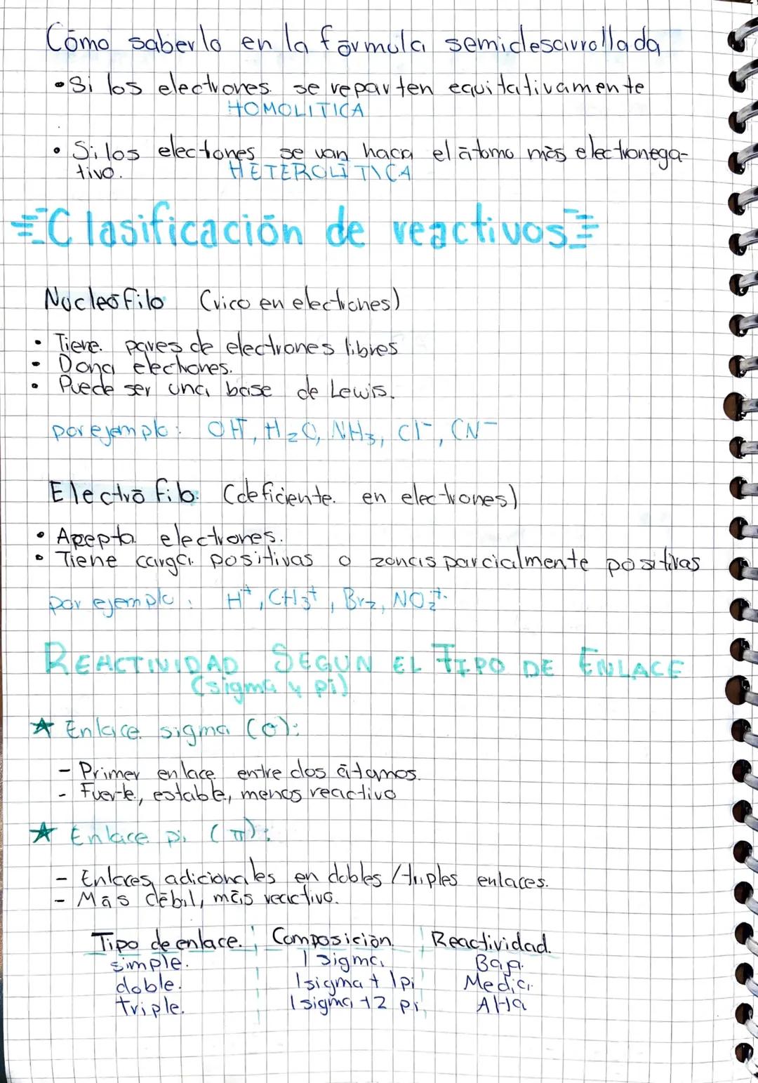 REACCIONES QUIMICAS ORGANIGES
¿Que son las vecicciones quimicas?
Las reacciones quimicas son un proceso mediante el cual.
una o mas sustanca
