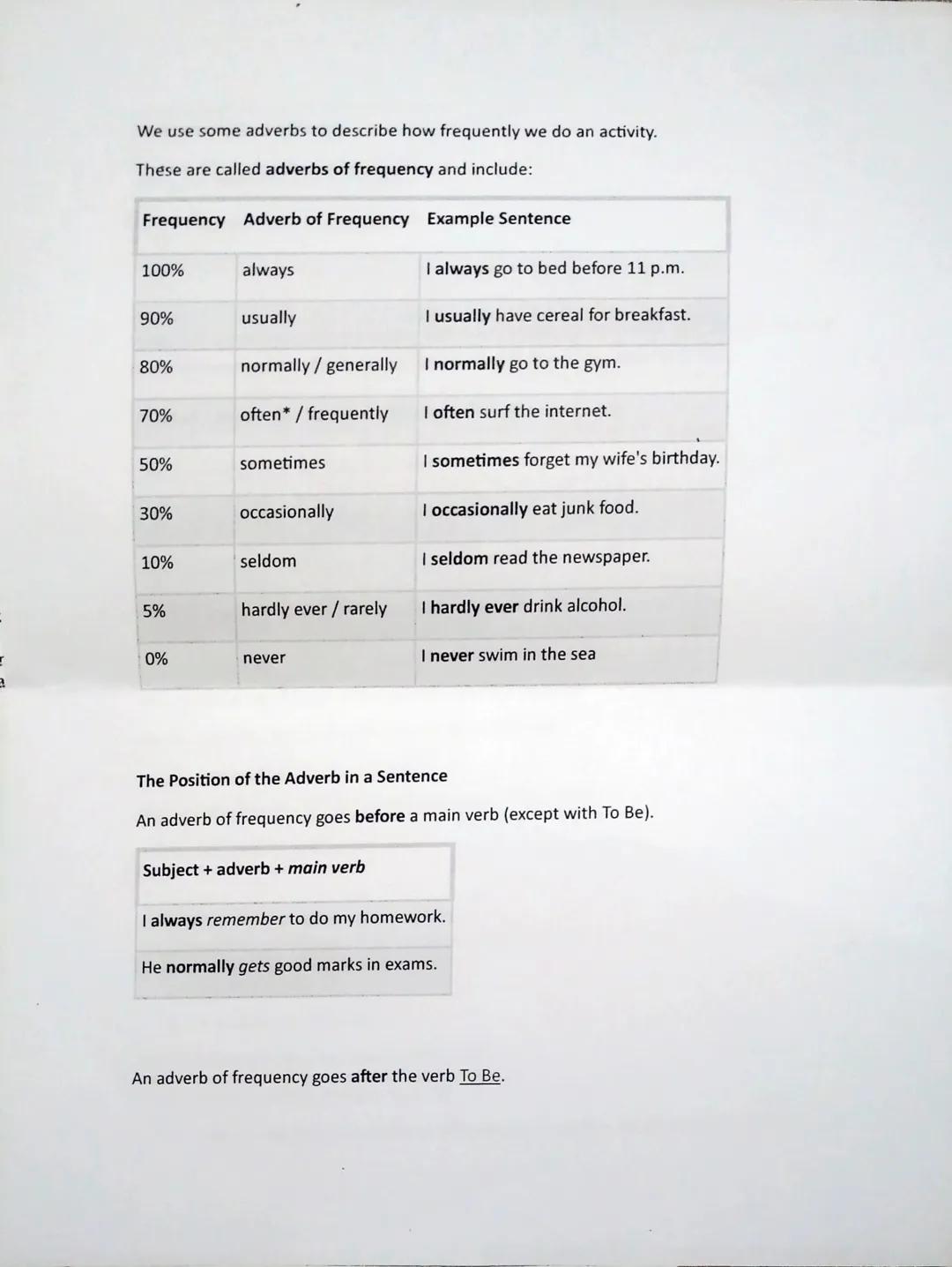 We use some adverbs to describe how frequently we do an activity.
These are called adverbs of frequency and include:
Frequency Adverb of Fre