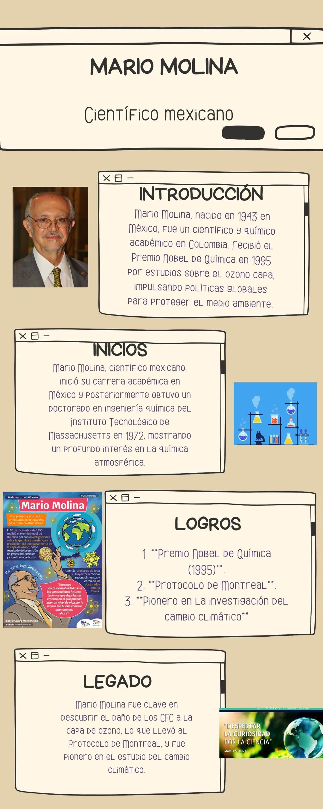 --- OCR Start ---
×日
MARIO MOLINA
Científico mexicano
X
×日
INTRODUCCIÓN
Mario Molina, nacido en 1943 en
México, Fue un científico y químico