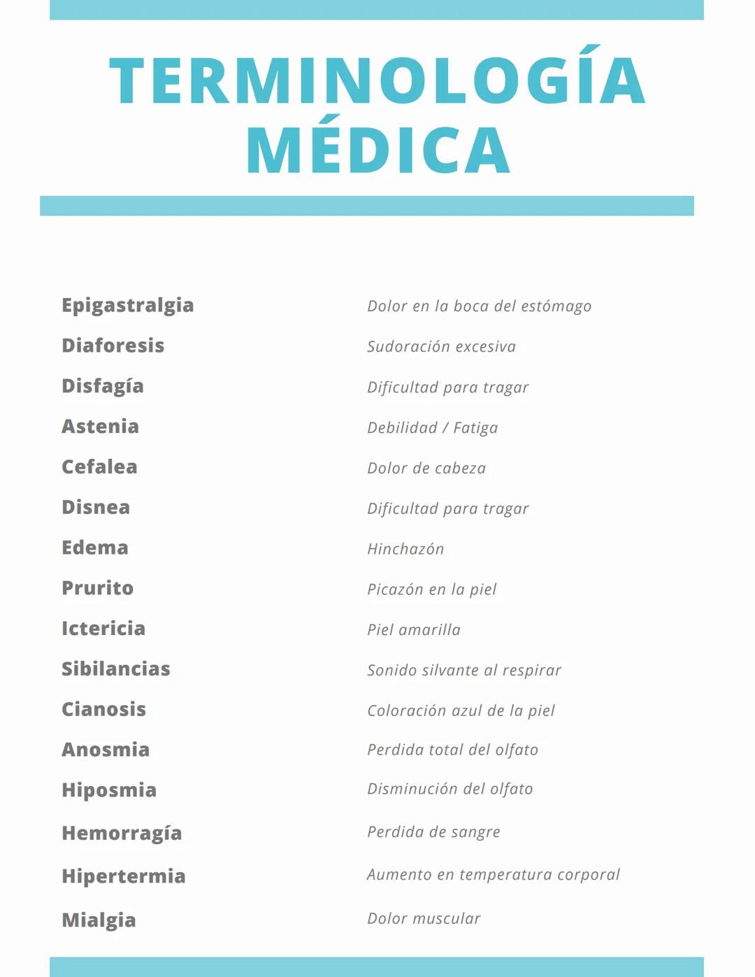 TERMINOLOGÍA
MÉDICA
Epigastralgia
Diaforesis
Disfagía
Astenia
Cefalea
Disnea
Edema
Prurito
Ictericia
Sibilancias
Cianosis
Anosmia
Hiposmia
H