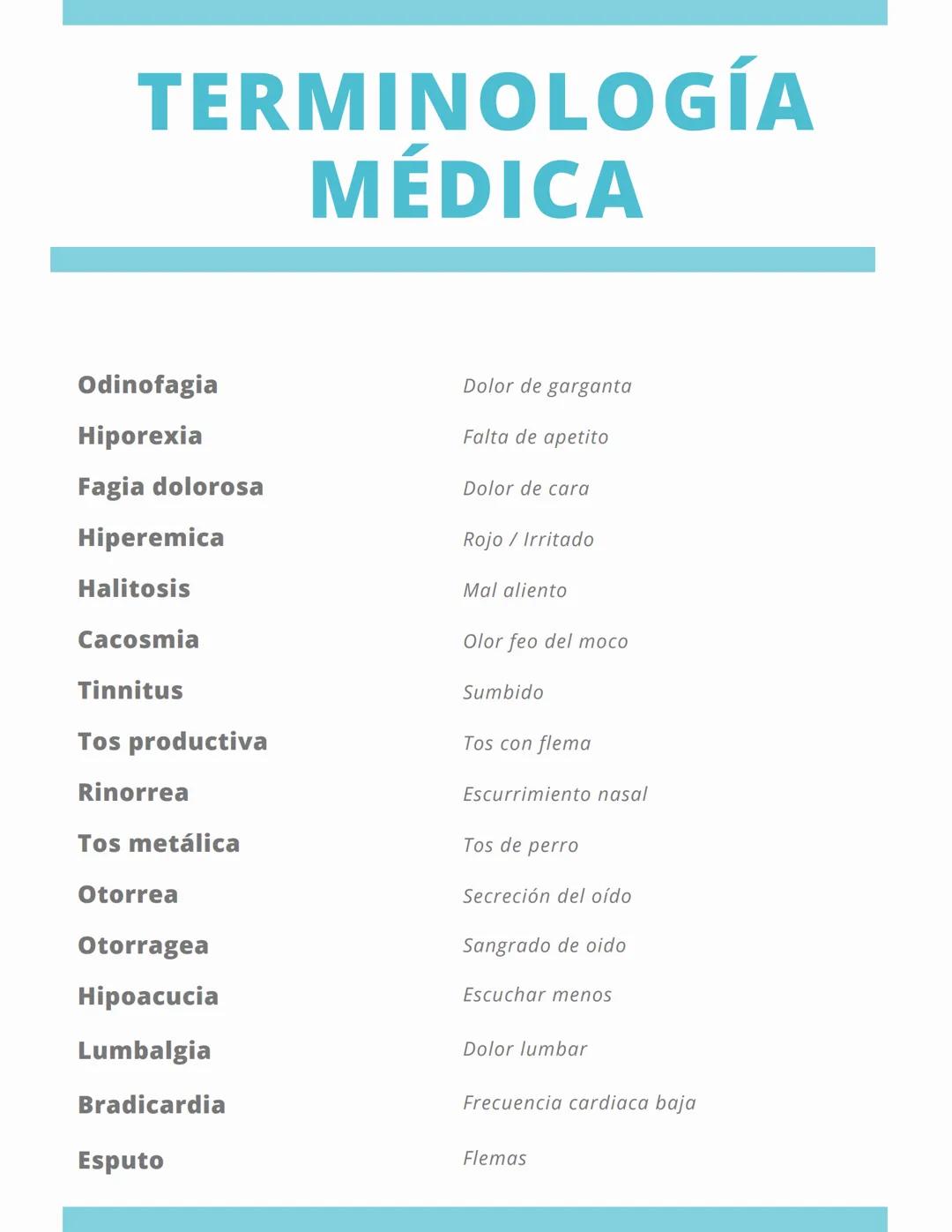 TERMINOLOGÍA
MÉDICA
Epigastralgia
Diaforesis
Disfagía
Astenia
Cefalea
Disnea
Edema
Prurito
Ictericia
Sibilancias
Cianosis
Anosmia
Hiposmia
H