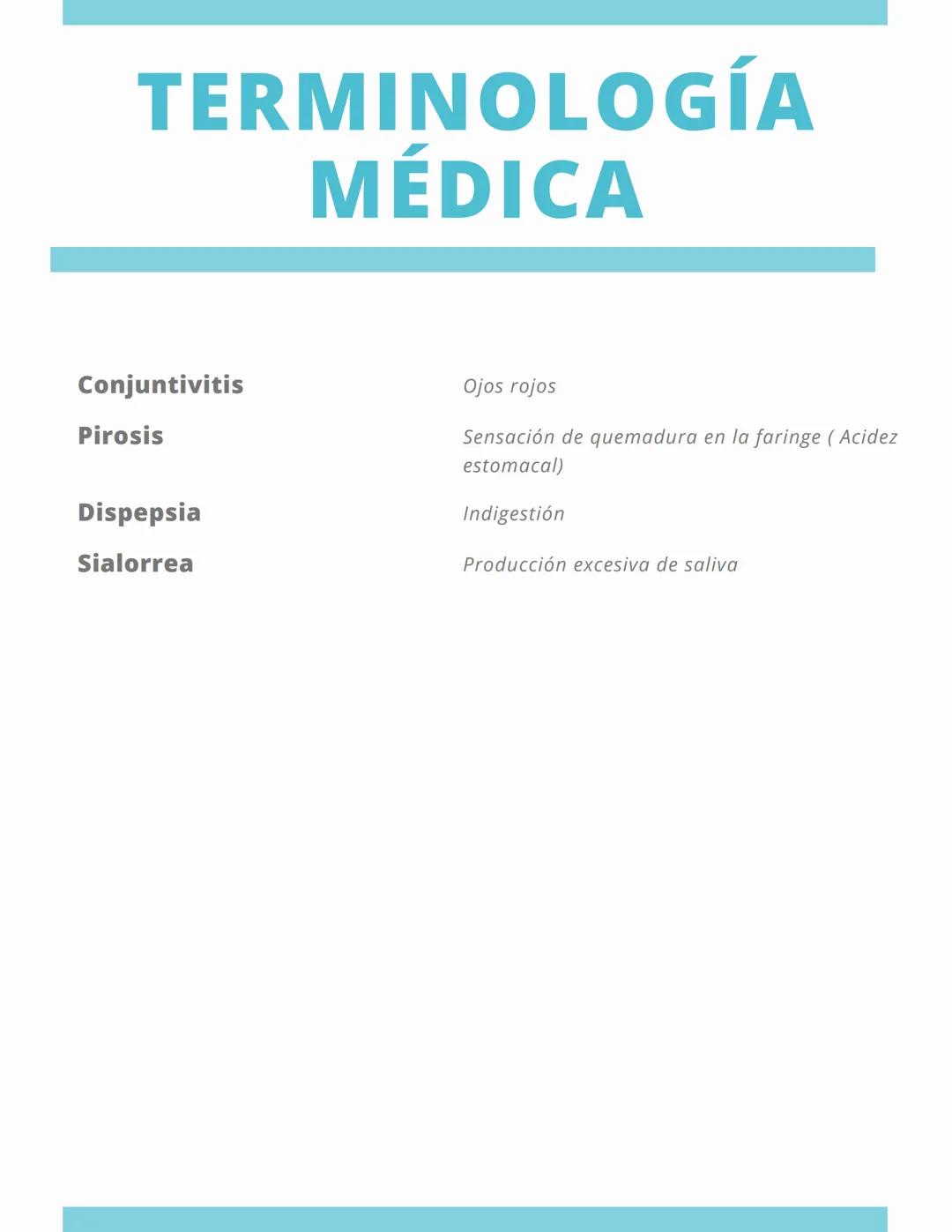 TERMINOLOGÍA
MÉDICA
Epigastralgia
Diaforesis
Disfagía
Astenia
Cefalea
Disnea
Edema
Prurito
Ictericia
Sibilancias
Cianosis
Anosmia
Hiposmia
H