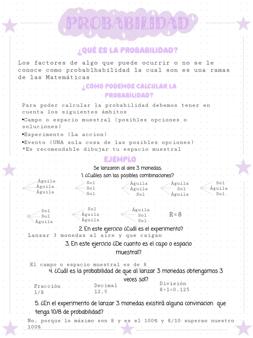 --- OCR Start ---
PROBABILIDAD
¿QUÉ ES LA PROBABILIDAD?
+
Los factores de algo que puede ocurrir o no se le
conoce como probablhabilidad la