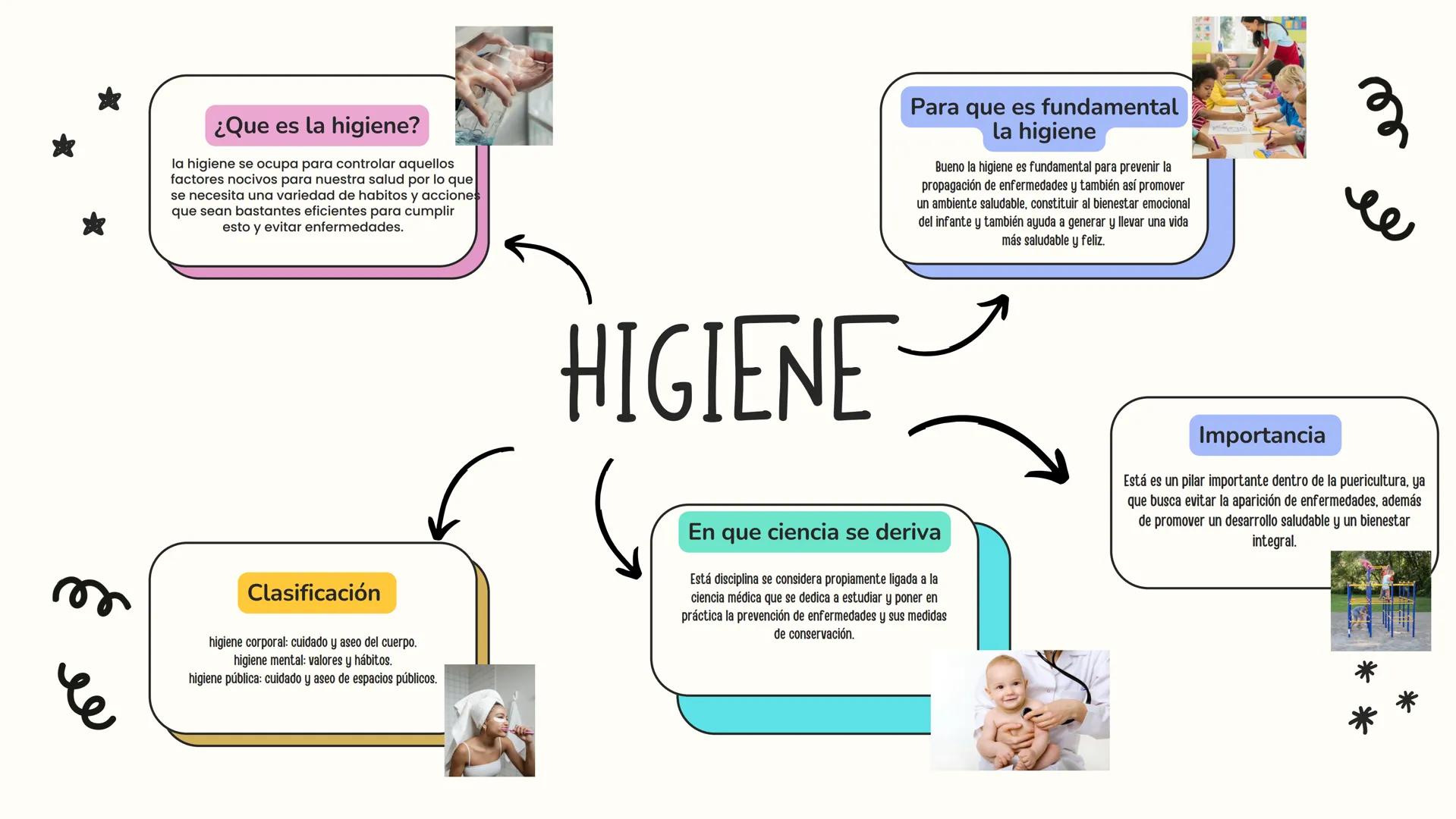 # UN VISTAZO AL
# INTERIOR
2-AMPU Índice
1
Anatomía
1
2
Fisiología
• Segmentos anatómicos
• Posición anatómica
• Planos anatómicos • Impor