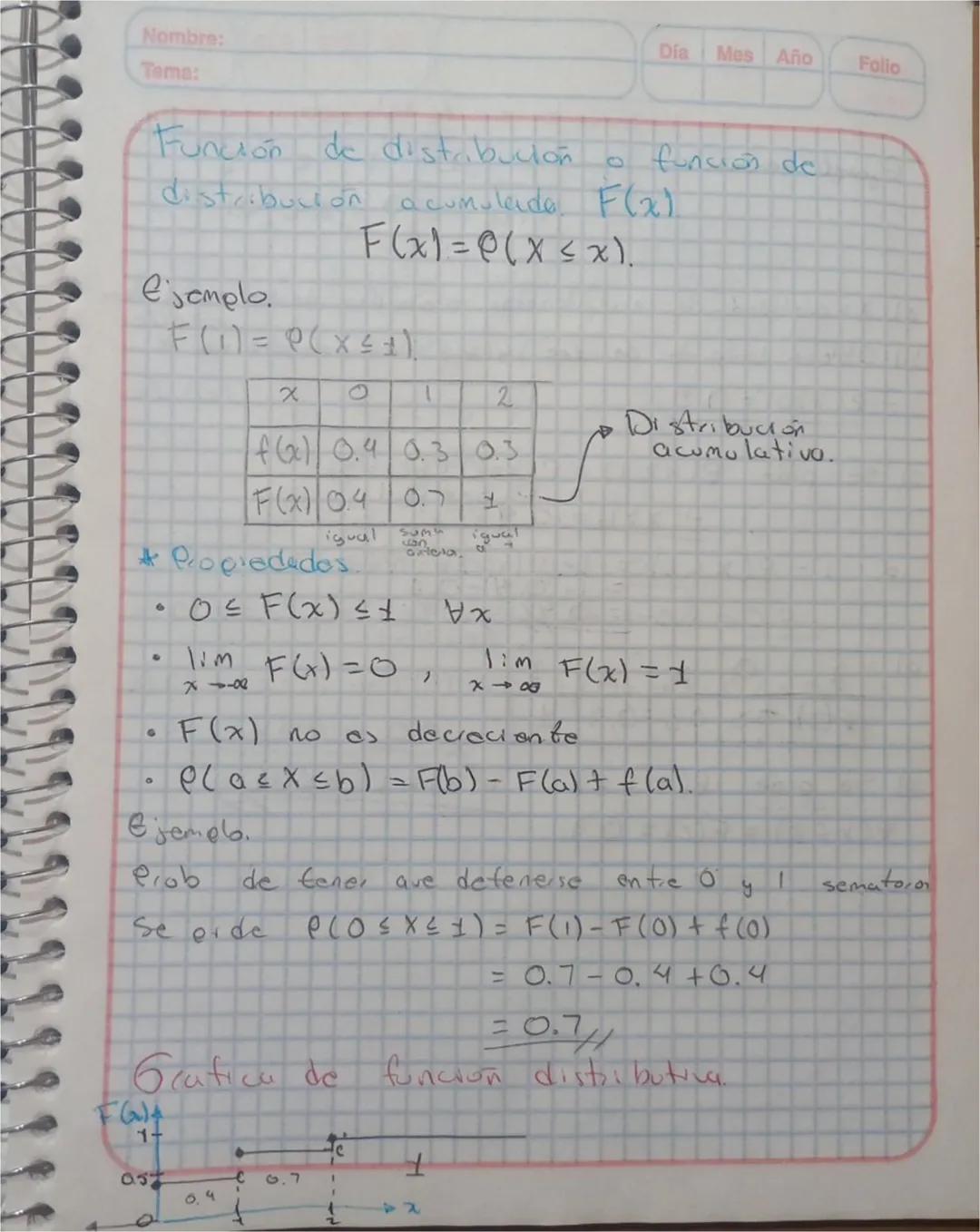 # Teoria de la Probabilidad
* Objetivo: Evaluar probabilidades utilizando axiomas y teoremas de la probabilidad, tecnicas de conteo y diagr