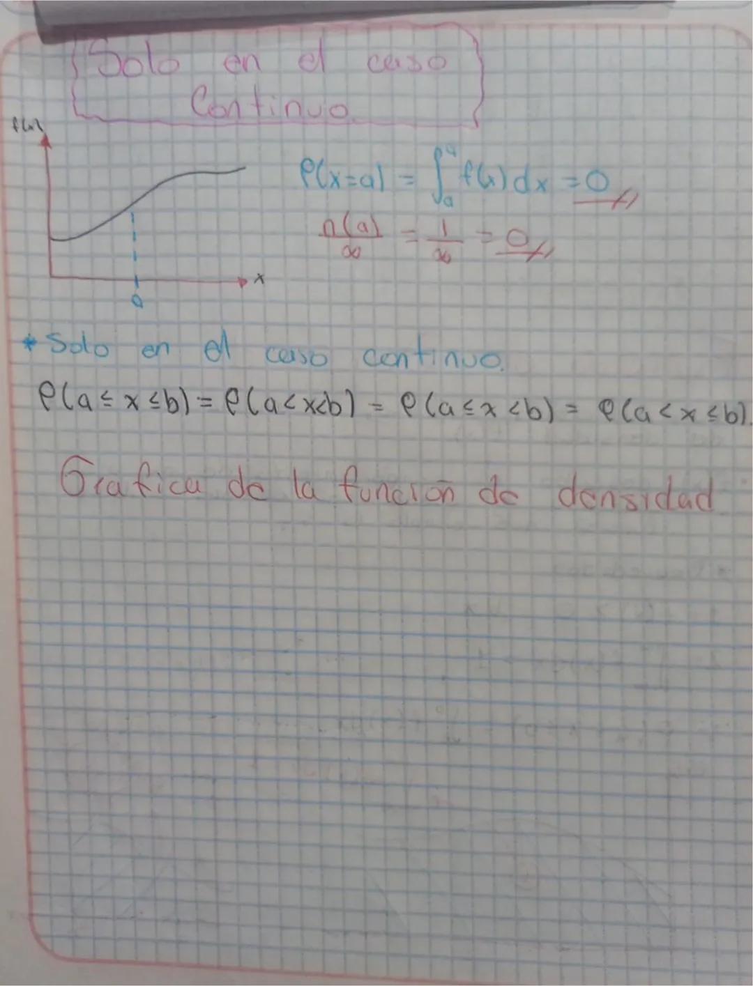 # Teoria de la Probabilidad
* Objetivo: Evaluar probabilidades utilizando axiomas y teoremas de la probabilidad, tecnicas de conteo y diagr