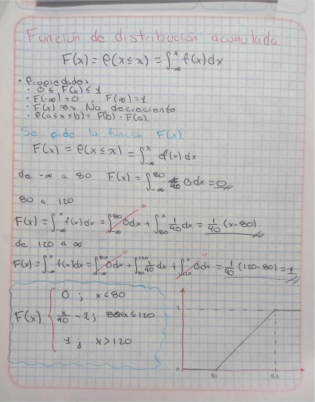 # Teoria de la Probabilidad
* Objetivo: Evaluar probabilidades utilizando axiomas y teoremas de la probabilidad, tecnicas de conteo y diagr