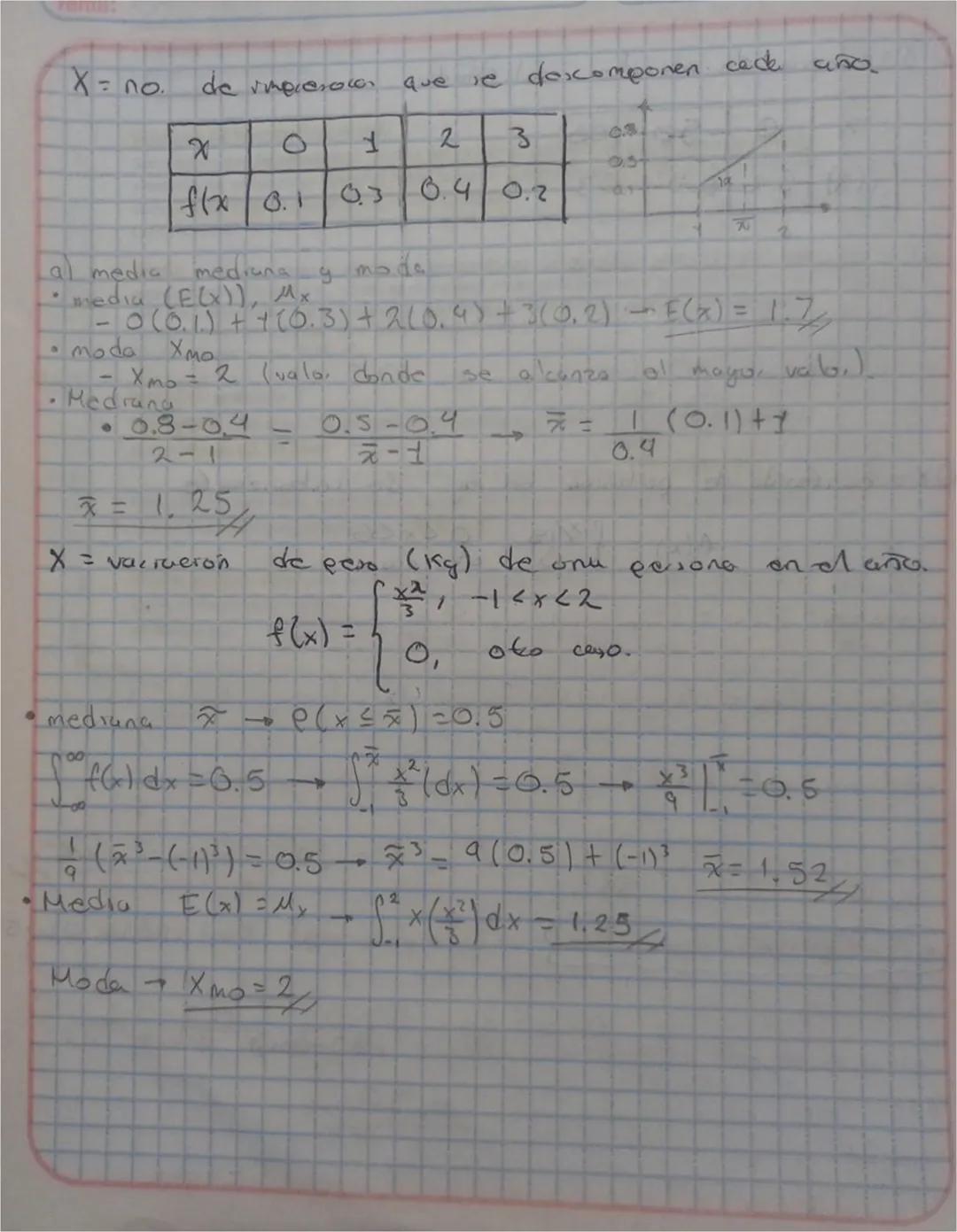 # Teoria de la Probabilidad
* Objetivo: Evaluar probabilidades utilizando axiomas y teoremas de la probabilidad, tecnicas de conteo y diagr