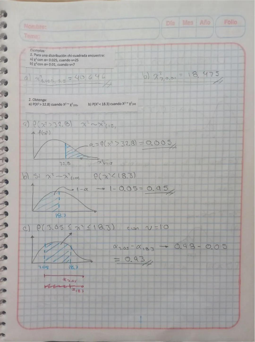 # Teoria de la Probabilidad
* Objetivo: Evaluar probabilidades utilizando axiomas y teoremas de la probabilidad, tecnicas de conteo y diagr