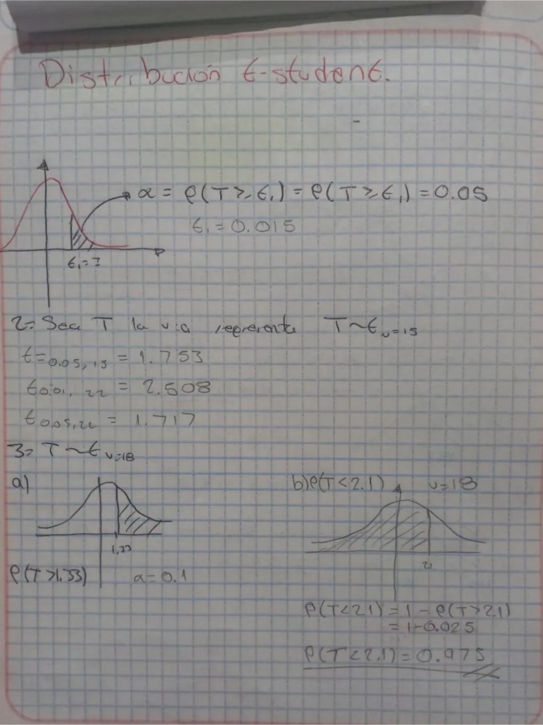 # Teoria de la Probabilidad
* Objetivo: Evaluar probabilidades utilizando axiomas y teoremas de la probabilidad, tecnicas de conteo y diagr