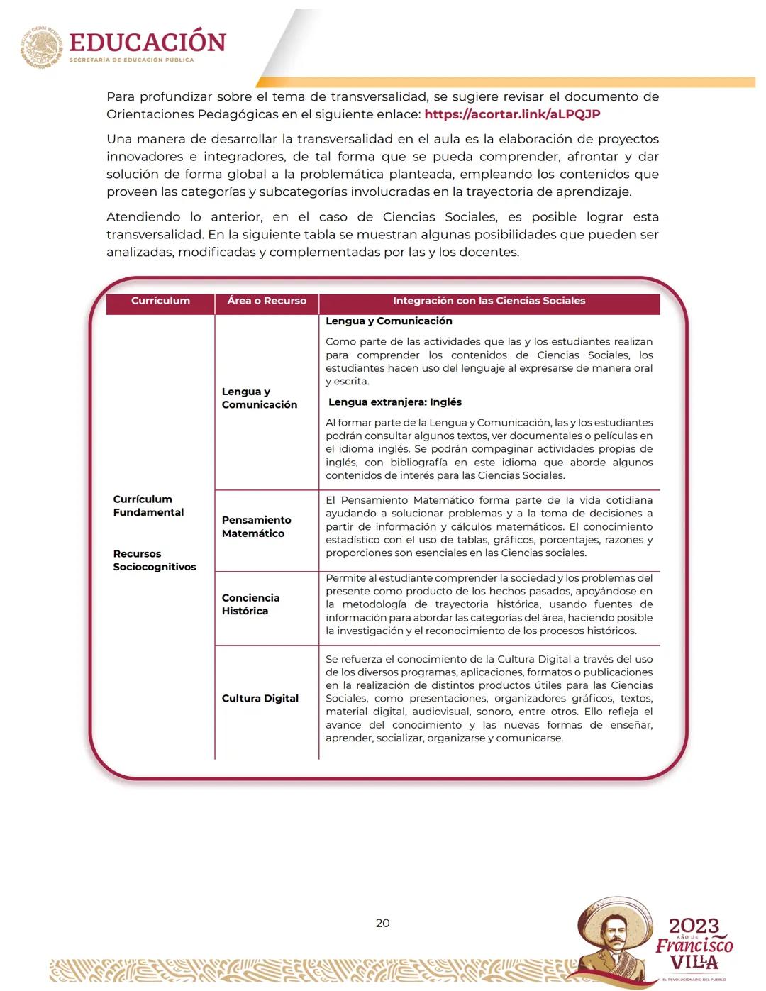 EDUCACIÓN
SECRETARÍA DE EDUCACIÓN PÚBLICA
Programa
de estudios del Área de Conocimiento
Ciencias Sociales II Créditos
Leticia Ramírez Amaya
