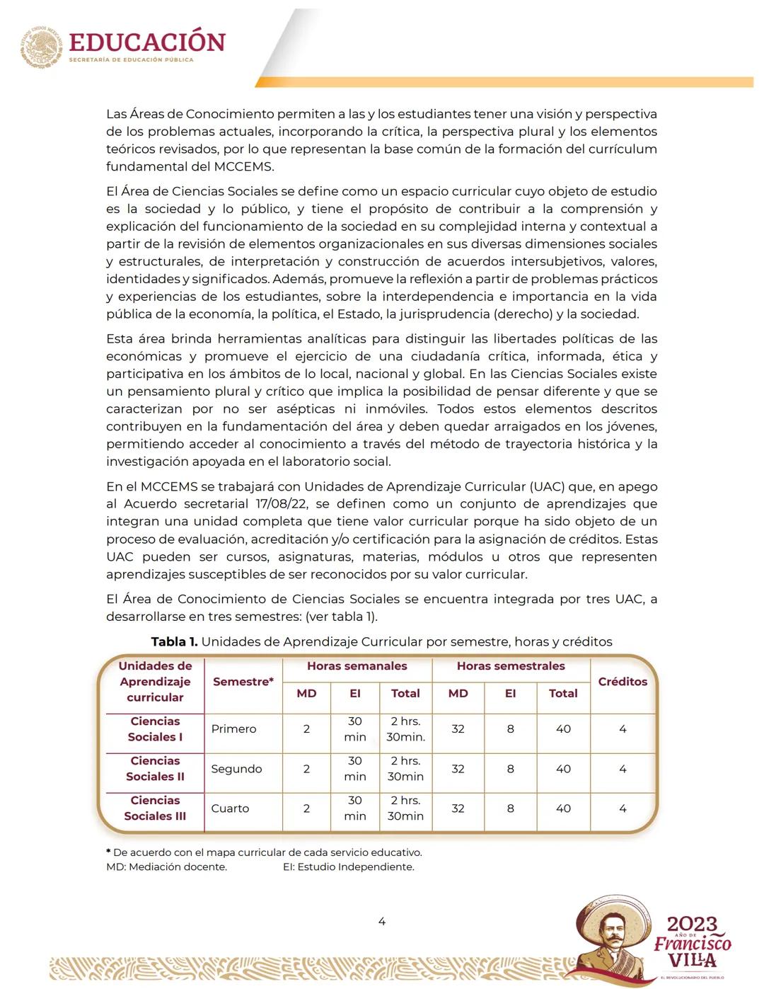 EDUCACIÓN
SECRETARÍA DE EDUCACIÓN PÚBLICA
Programa
de estudios del Área de Conocimiento
Ciencias Sociales II Créditos
Leticia Ramírez Amaya