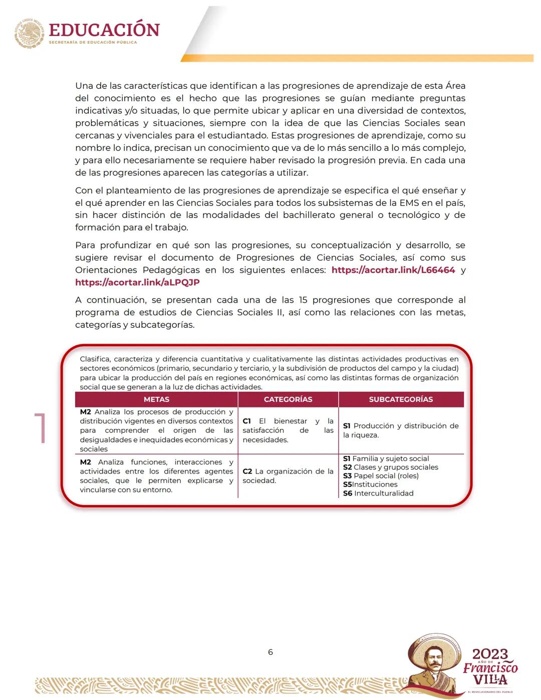 EDUCACIÓN
SECRETARÍA DE EDUCACIÓN PÚBLICA
Programa
de estudios del Área de Conocimiento
Ciencias Sociales II Créditos
Leticia Ramírez Amaya
