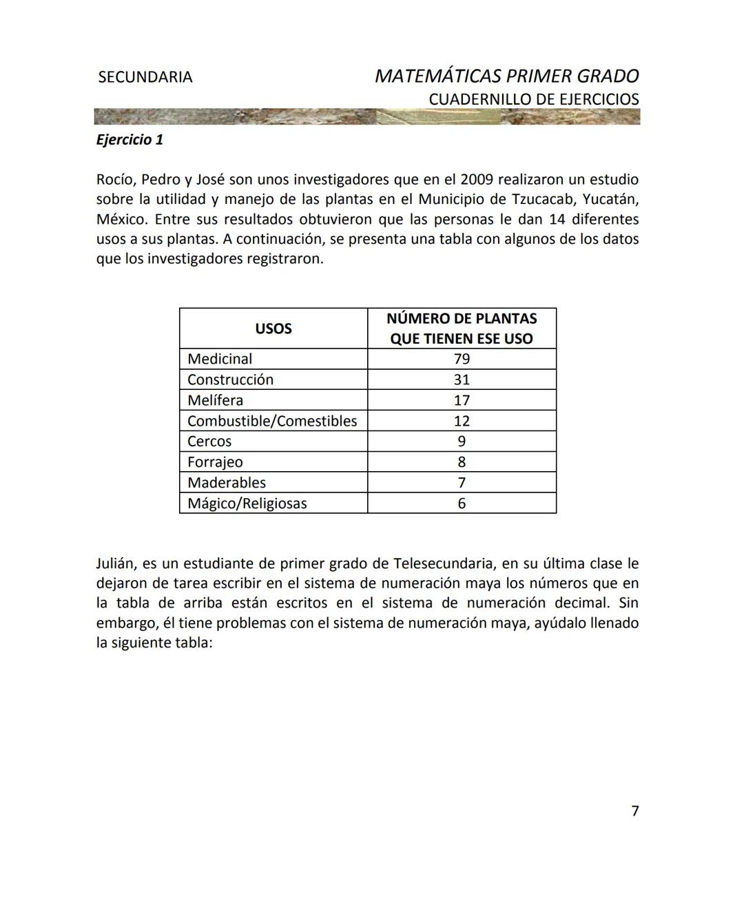 CUADERNILLO DE EJERCICIOS
DE MATEMÁTICAS
PARA SECUNDARIA
MILLSAPS
PN
Kaxil KiulcA.C. COLLEGE UD
Reserva Biocultural
Mexico
SGP
El Programa d