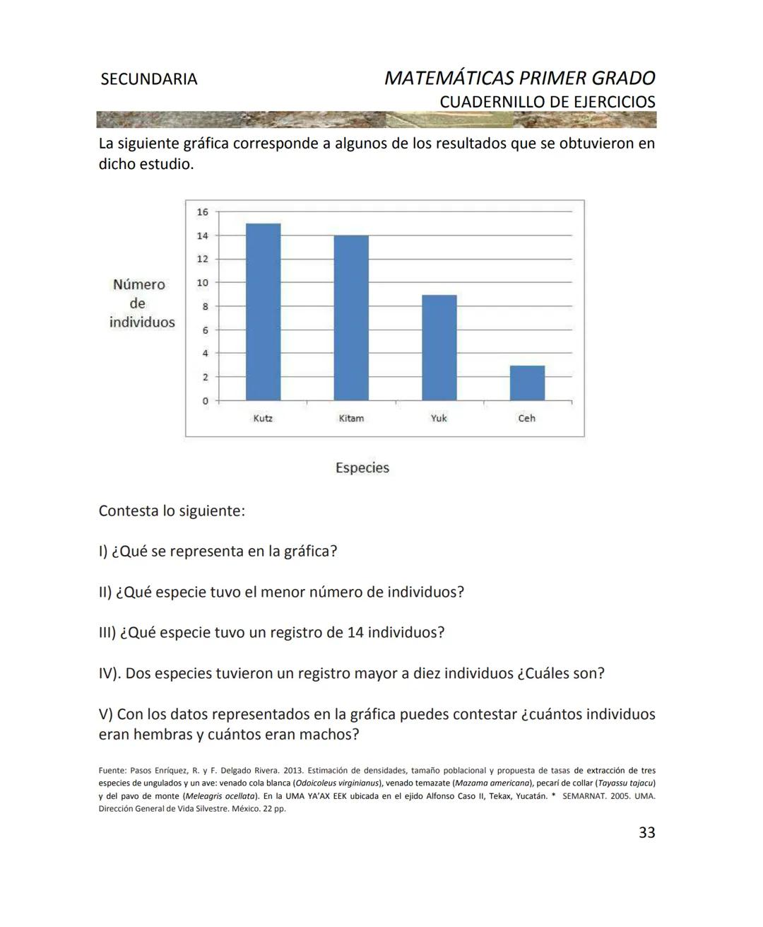 CUADERNILLO DE EJERCICIOS
DE MATEMÁTICAS
PARA SECUNDARIA
MILLSAPS
PN
Kaxil KiulcA.C. COLLEGE UD
Reserva Biocultural
Mexico
SGP
El Programa d