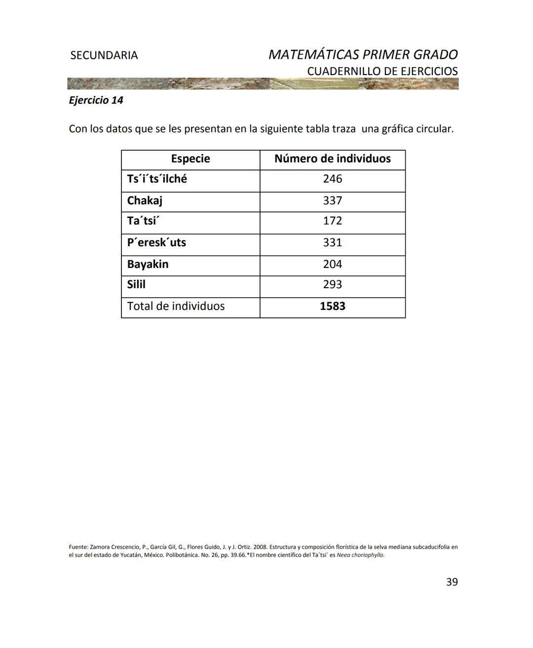 CUADERNILLO DE EJERCICIOS
DE MATEMÁTICAS
PARA SECUNDARIA
MILLSAPS
PN
Kaxil KiulcA.C. COLLEGE UD
Reserva Biocultural
Mexico
SGP
El Programa d