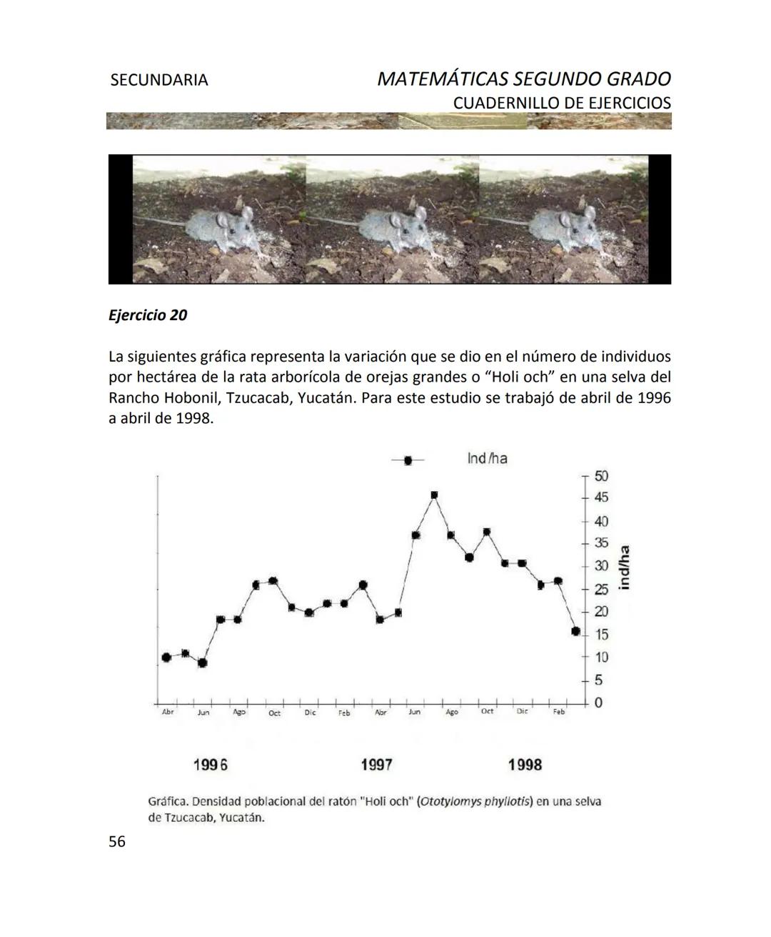 CUADERNILLO DE EJERCICIOS
DE MATEMÁTICAS
PARA SECUNDARIA
MILLSAPS
PN
Kaxil KiulcA.C. COLLEGE UD
Reserva Biocultural
Mexico
SGP
El Programa d