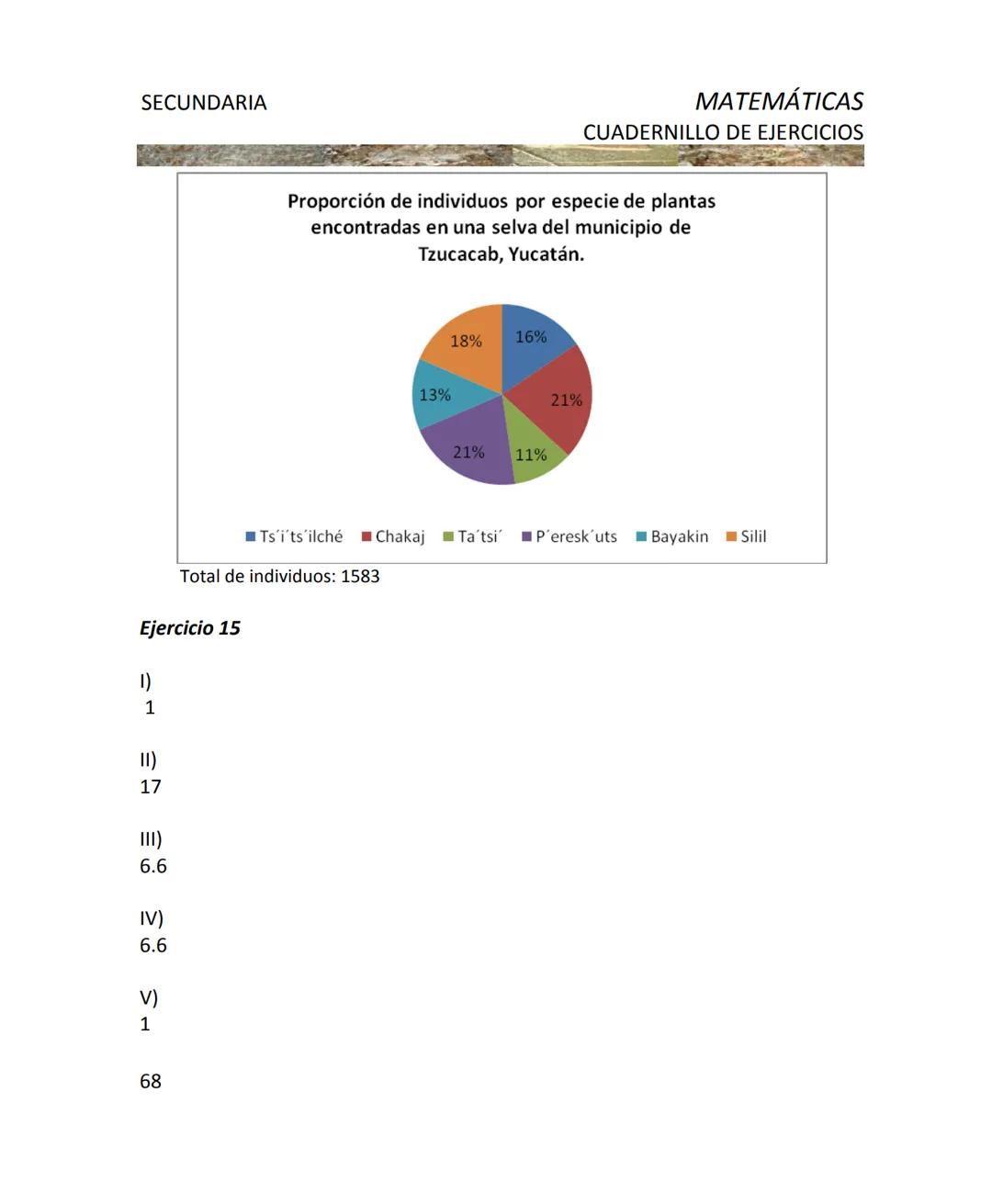 CUADERNILLO DE EJERCICIOS
DE MATEMÁTICAS
PARA SECUNDARIA
MILLSAPS
PN
Kaxil KiulcA.C. COLLEGE UD
Reserva Biocultural
Mexico
SGP
El Programa d