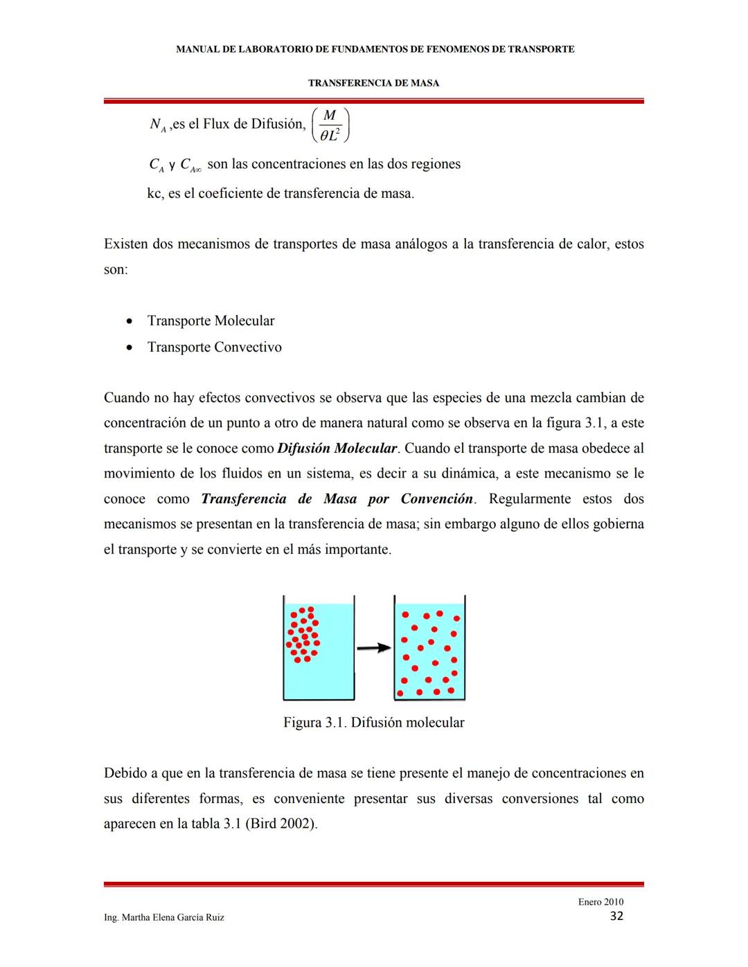 2010
MANUAL DE LABORATORIO DE FUNDAMENTOS
DE FENÓMENOS DE TRANSPORTE
INTRODUCCIÓN A LOS FENÓMENOS DE
TRANSPORTE
Ing. Martha Elena García Ruí
