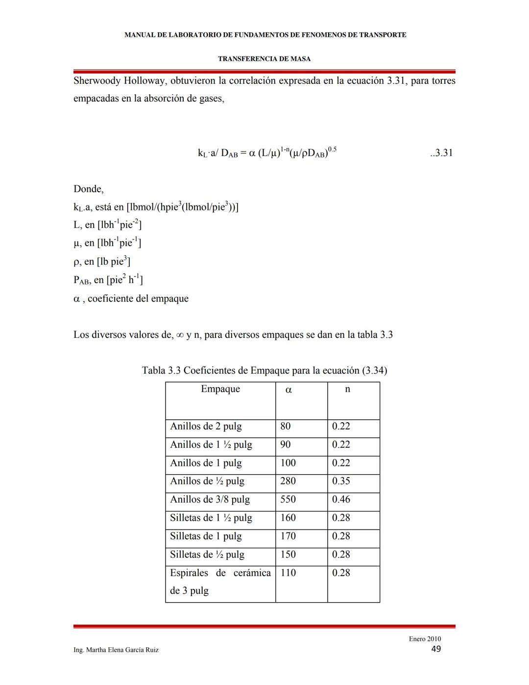 2010
MANUAL DE LABORATORIO DE FUNDAMENTOS
DE FENÓMENOS DE TRANSPORTE
INTRODUCCIÓN A LOS FENÓMENOS DE
TRANSPORTE
Ing. Martha Elena García Ruí