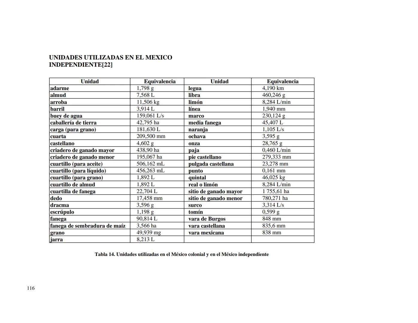 CENTRO NACIONAL DE METROLOGIA
ÁREA DE METROLOGÍA MECÁNICA
División de Metrología de Masa
CENAM
CENTRO NACIONAL DE METROLOGÍA
PUBLICACIÓN TÉC