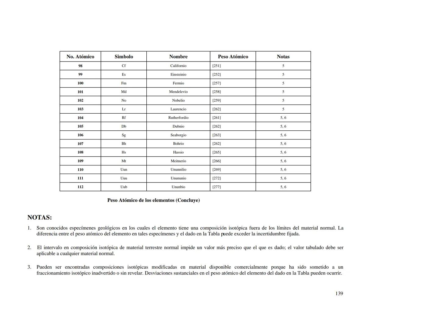 CENTRO NACIONAL DE METROLOGIA
ÁREA DE METROLOGÍA MECÁNICA
División de Metrología de Masa
CENAM
CENTRO NACIONAL DE METROLOGÍA
PUBLICACIÓN TÉC