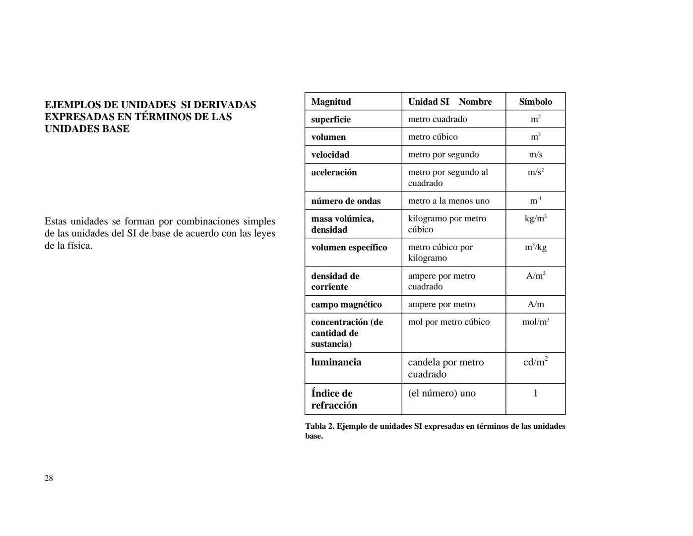 CENTRO NACIONAL DE METROLOGIA
ÁREA DE METROLOGÍA MECÁNICA
División de Metrología de Masa
CENAM
CENTRO NACIONAL DE METROLOGÍA
PUBLICACIÓN TÉC