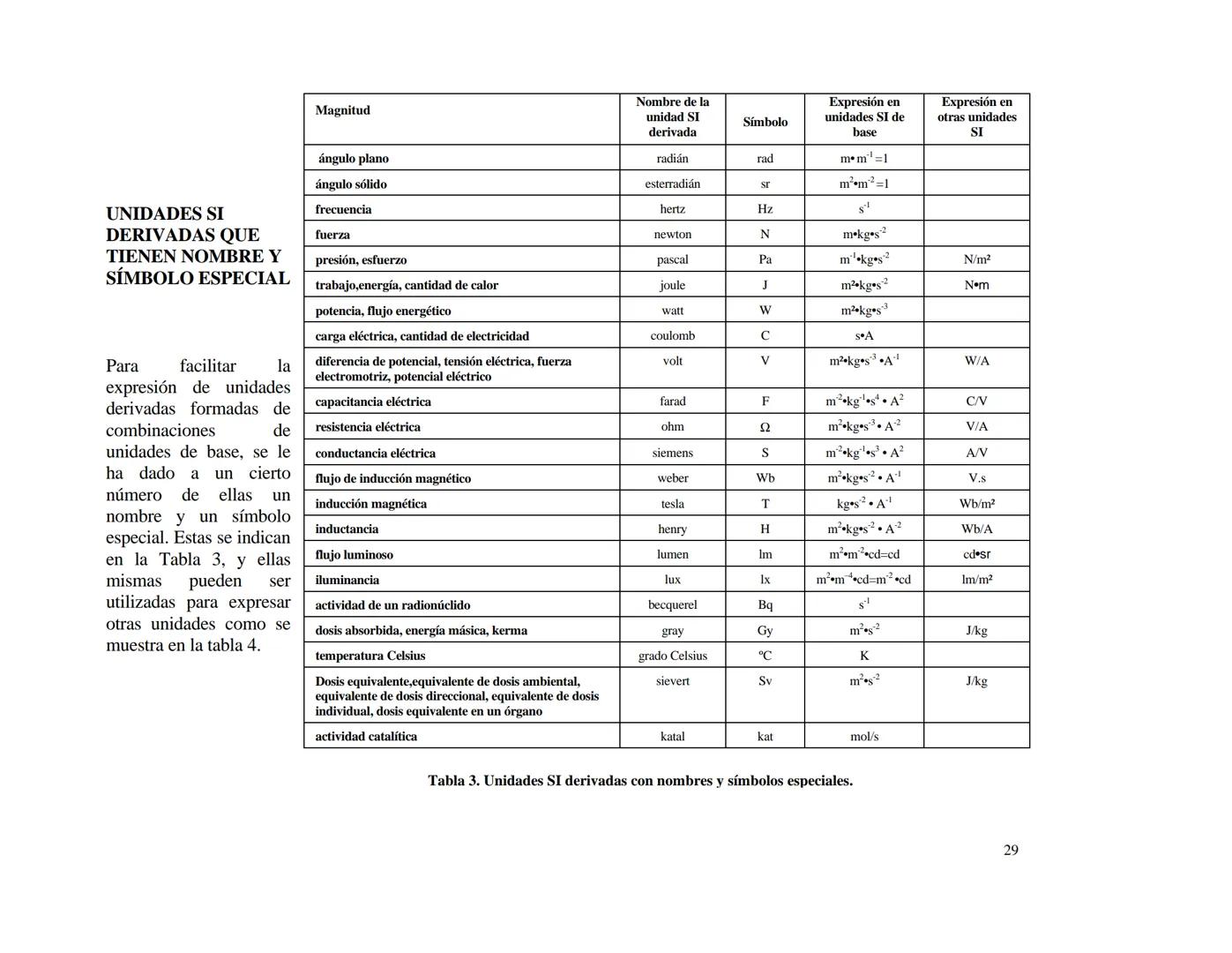 CENTRO NACIONAL DE METROLOGIA
ÁREA DE METROLOGÍA MECÁNICA
División de Metrología de Masa
CENAM
CENTRO NACIONAL DE METROLOGÍA
PUBLICACIÓN TÉC