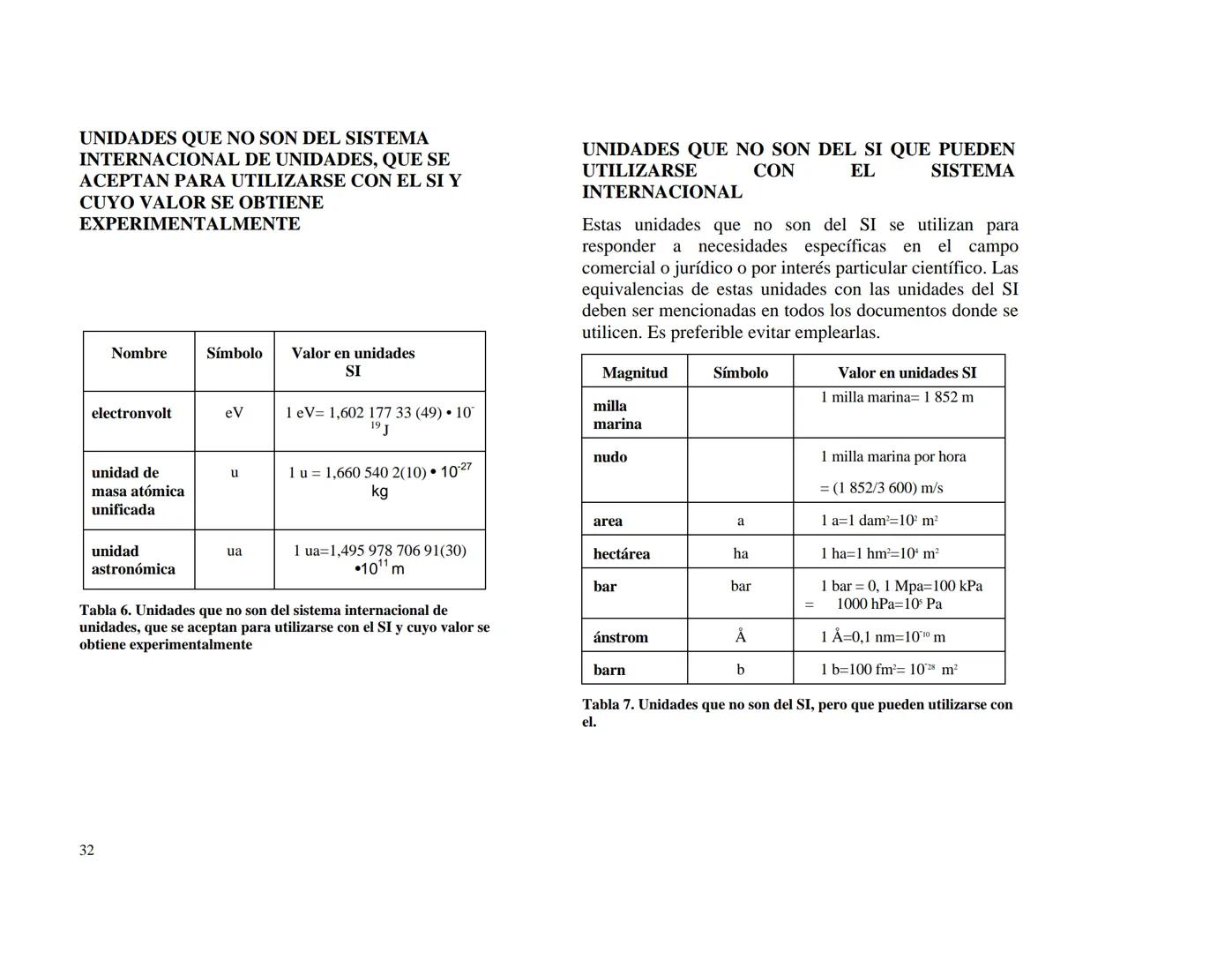 CENTRO NACIONAL DE METROLOGIA
ÁREA DE METROLOGÍA MECÁNICA
División de Metrología de Masa
CENAM
CENTRO NACIONAL DE METROLOGÍA
PUBLICACIÓN TÉC