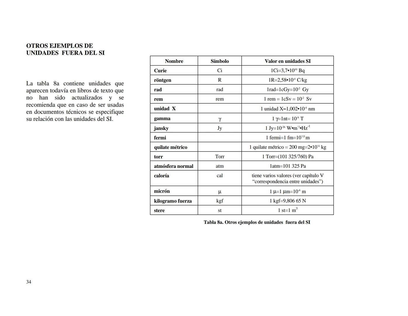 CENTRO NACIONAL DE METROLOGIA
ÁREA DE METROLOGÍA MECÁNICA
División de Metrología de Masa
CENAM
CENTRO NACIONAL DE METROLOGÍA
PUBLICACIÓN TÉC